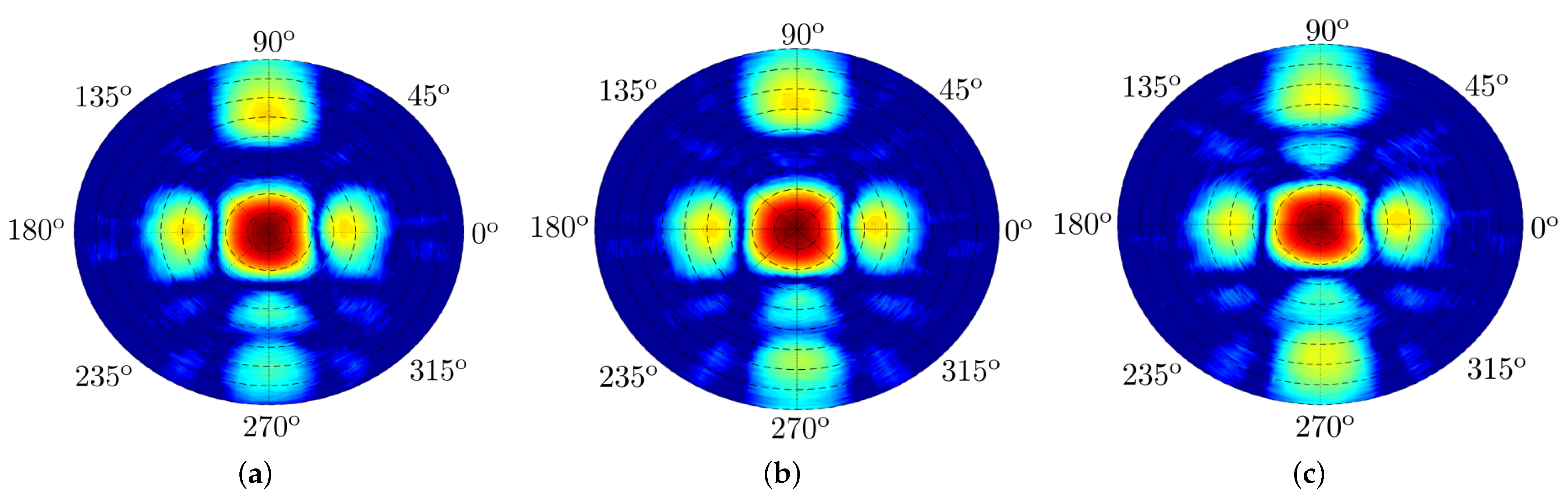 Applsci 11 04824 g009