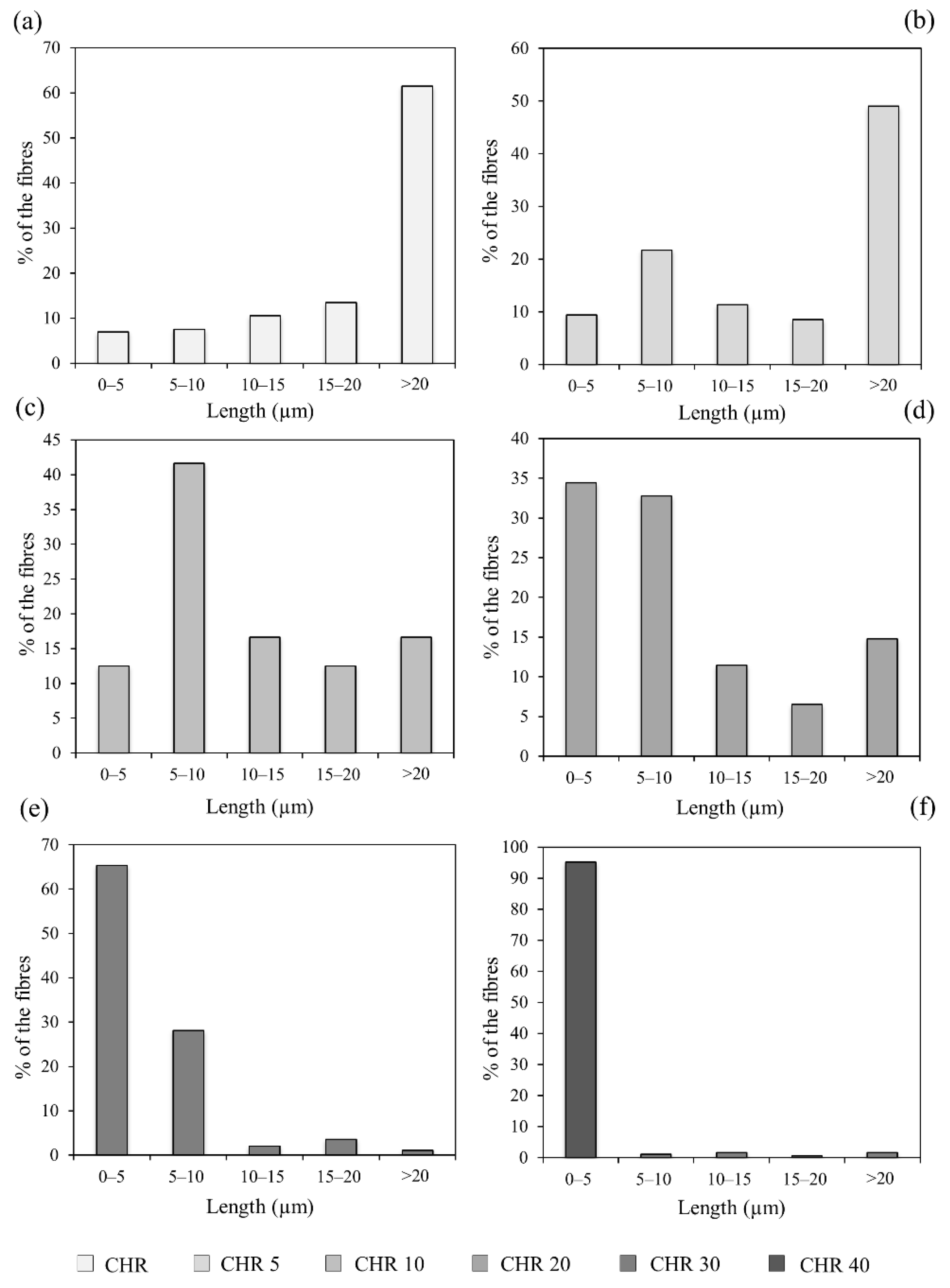 Applsci 11 04826 g002