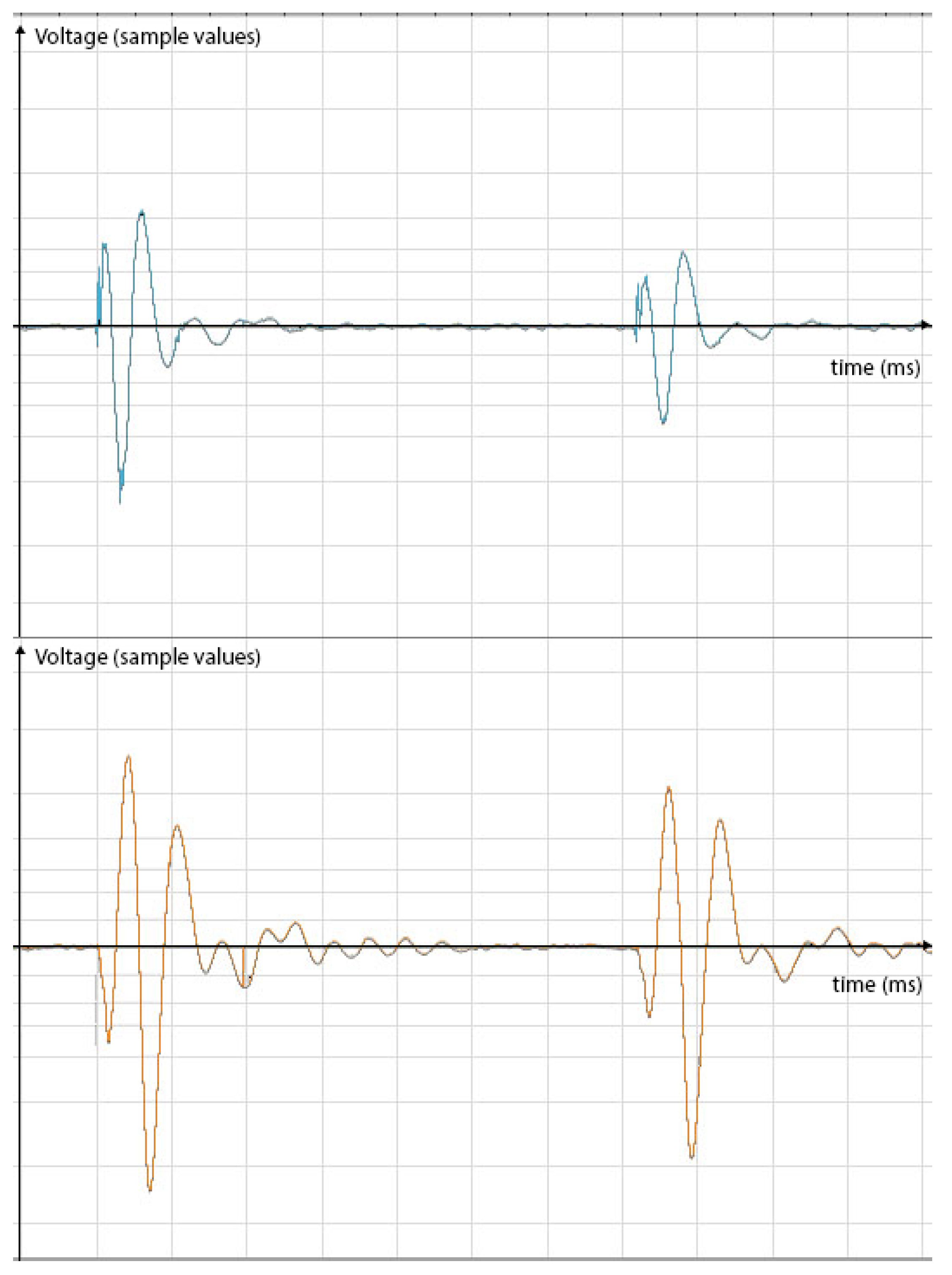 Applsci 11 04834 g003