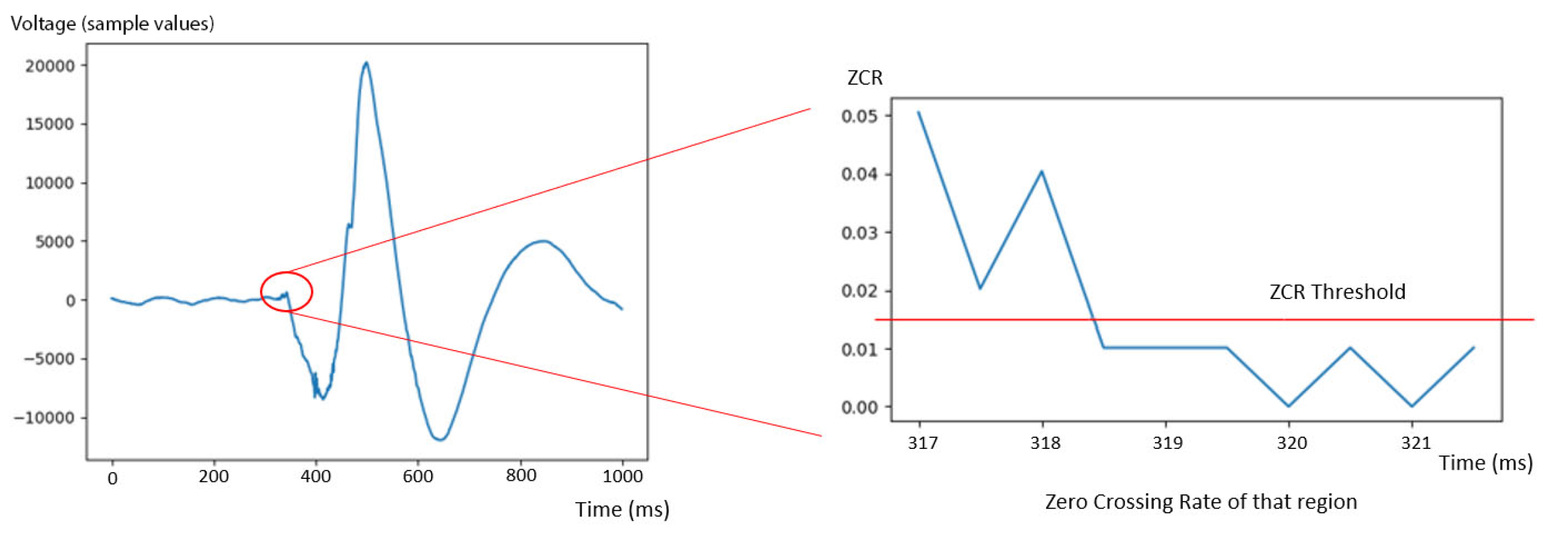 Applsci 11 04834 g005