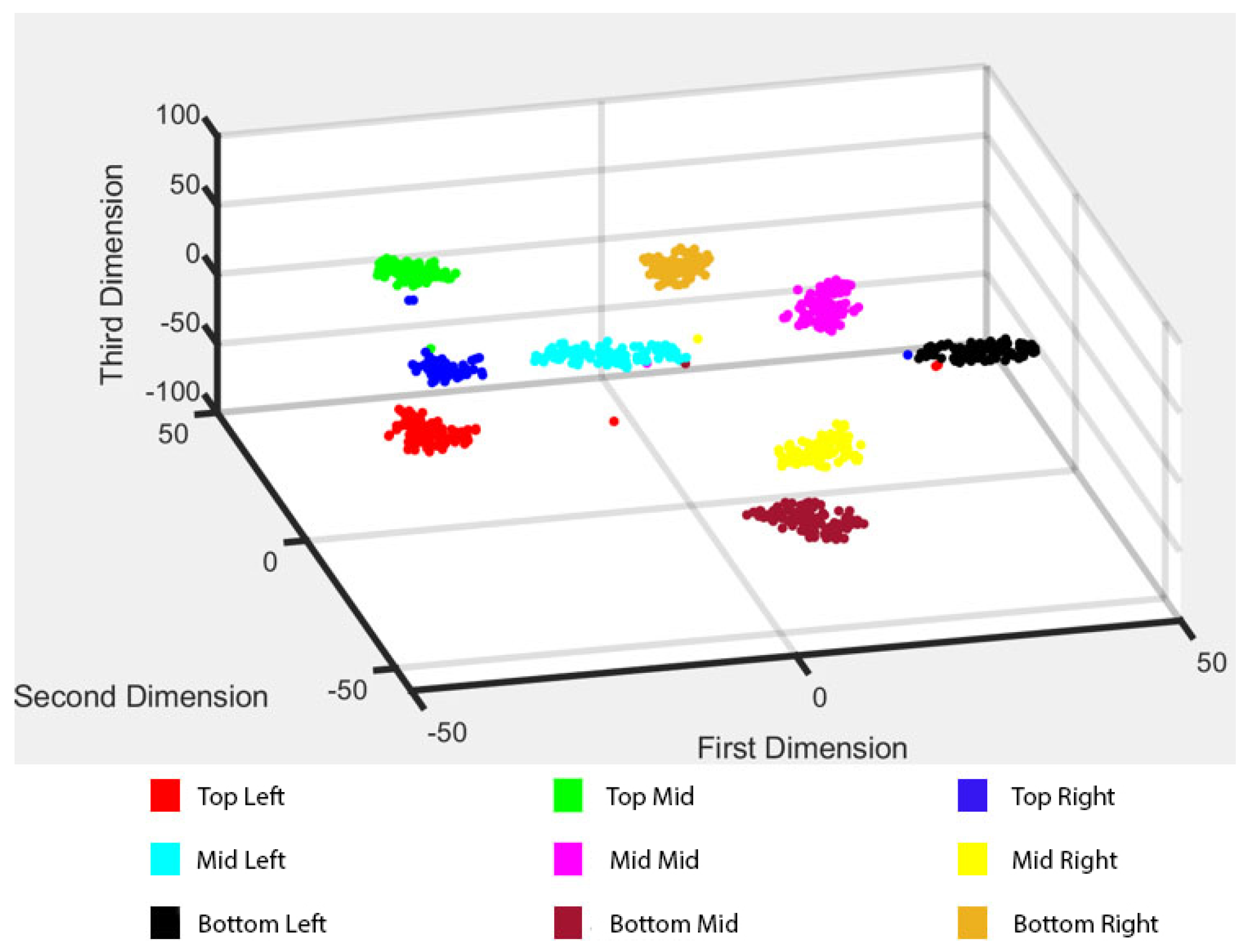 Applsci 11 04834 g014