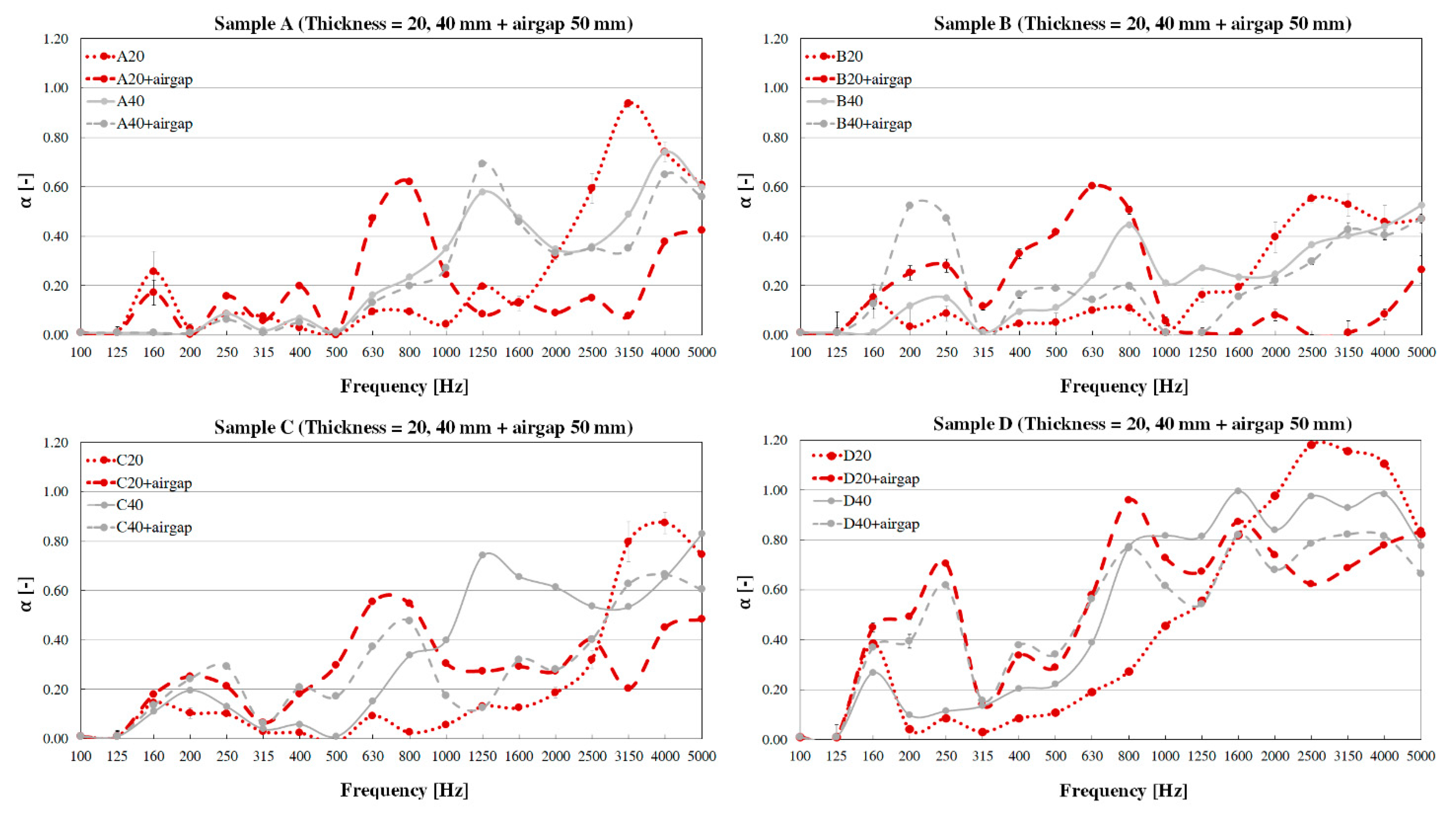 Applsci 11 04835 g007
