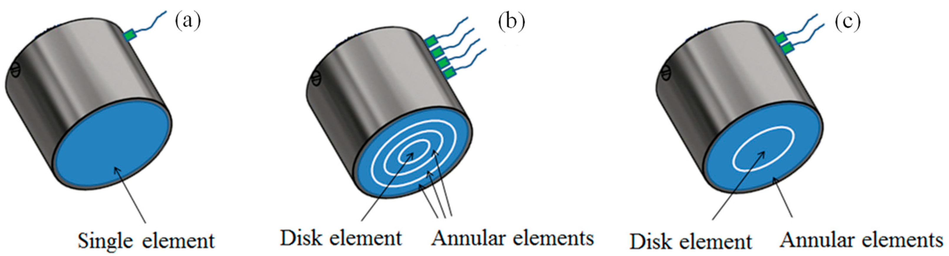 Applsci 11 04836 g002