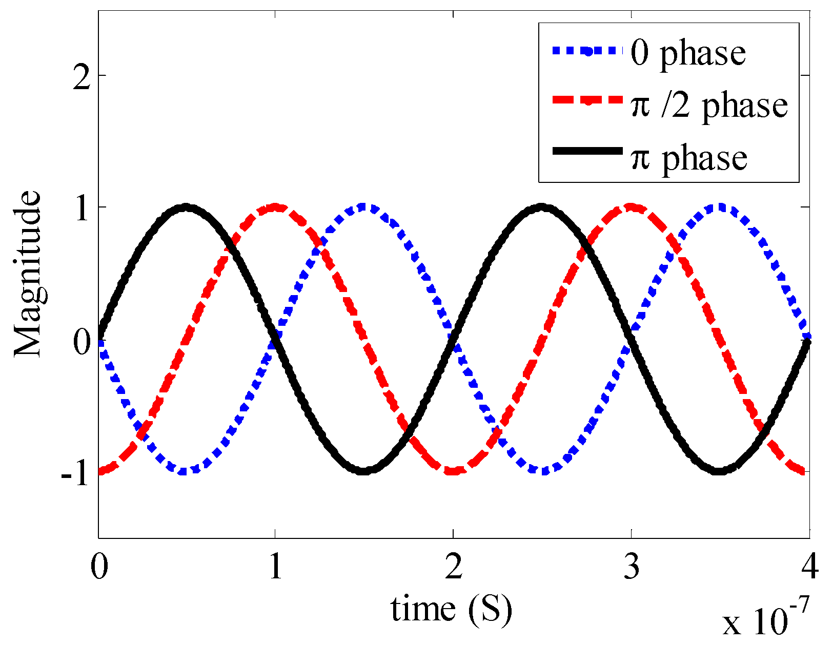 Applsci 11 04836 g003