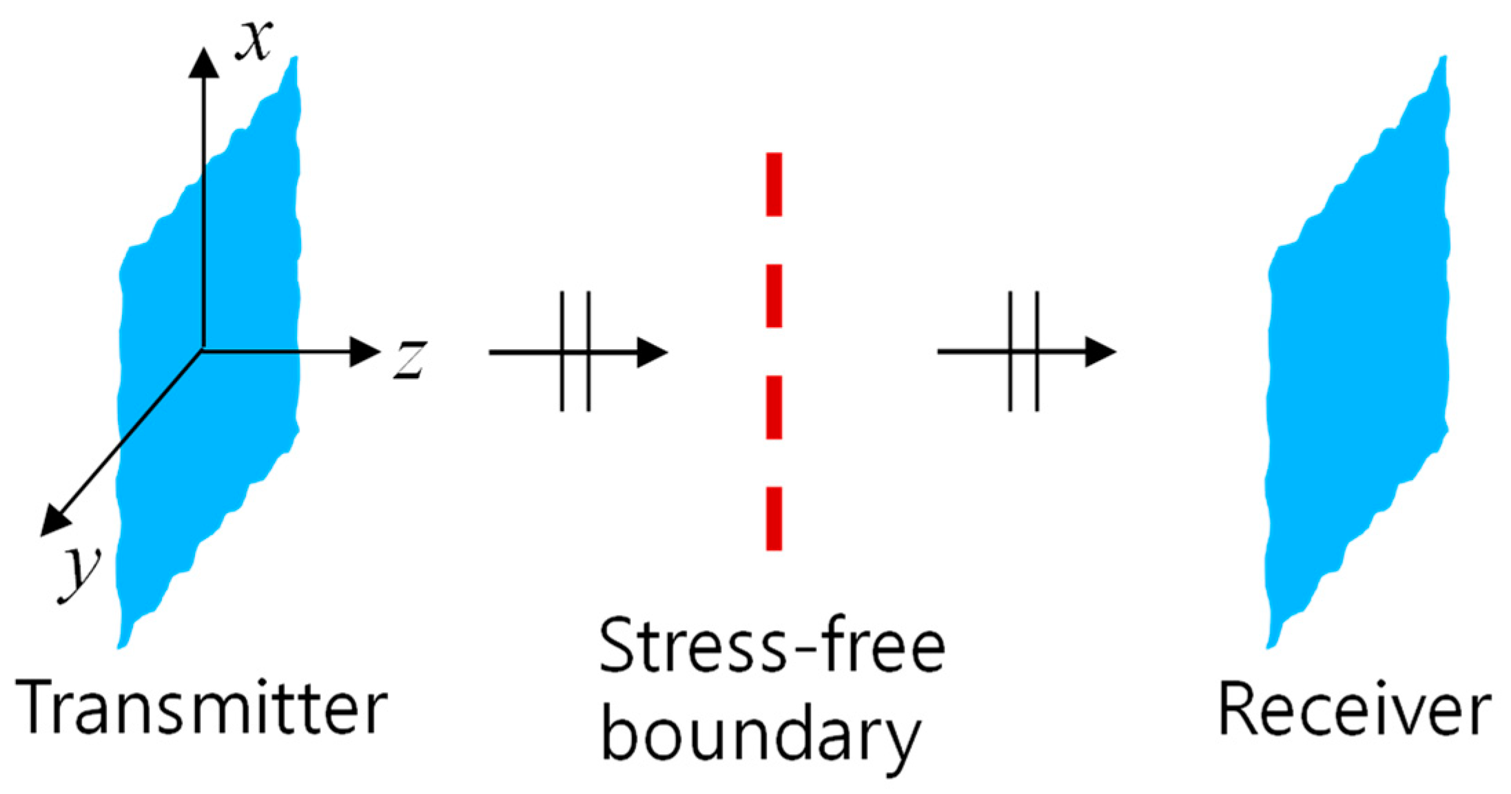 Applsci 11 04836 g004