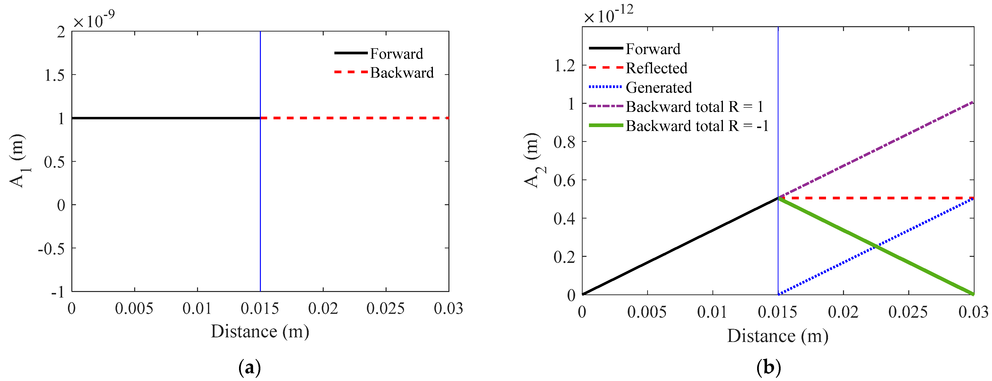 Applsci 11 04836 g005