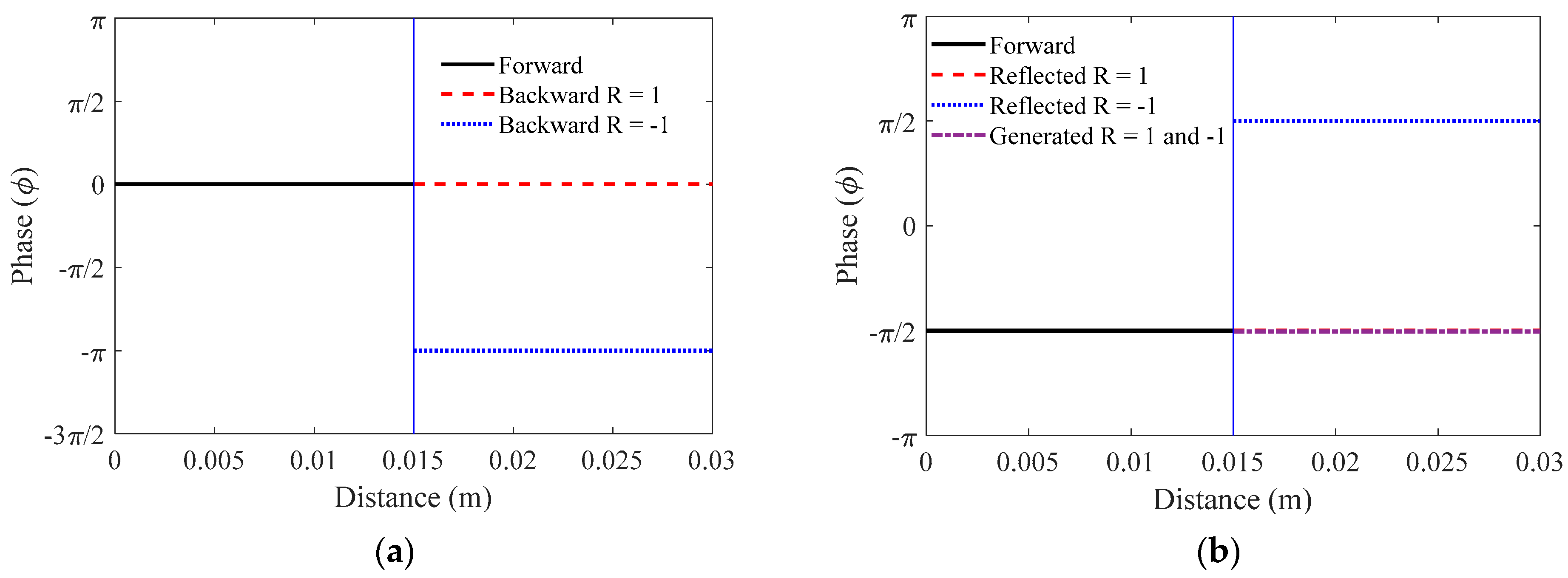 Applsci 11 04836 g006