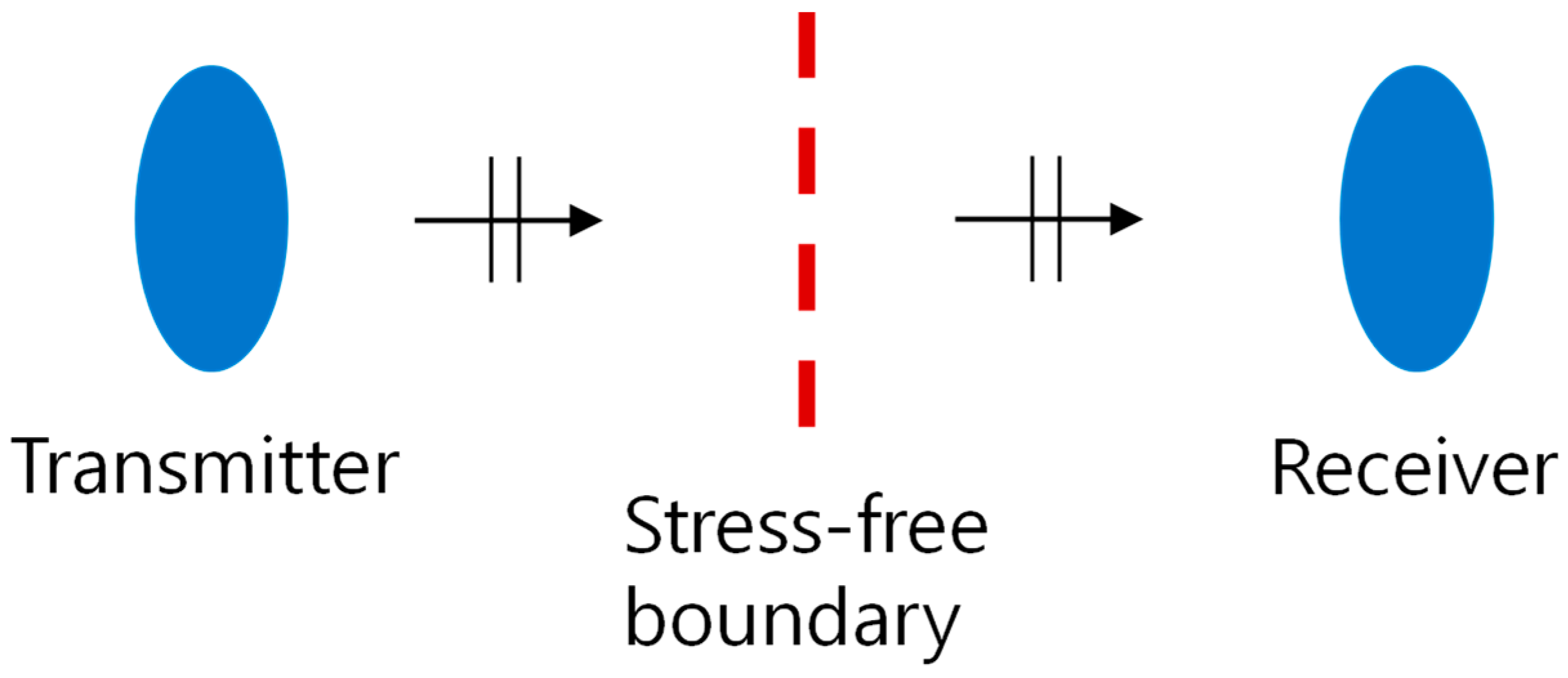 Applsci 11 04836 g007