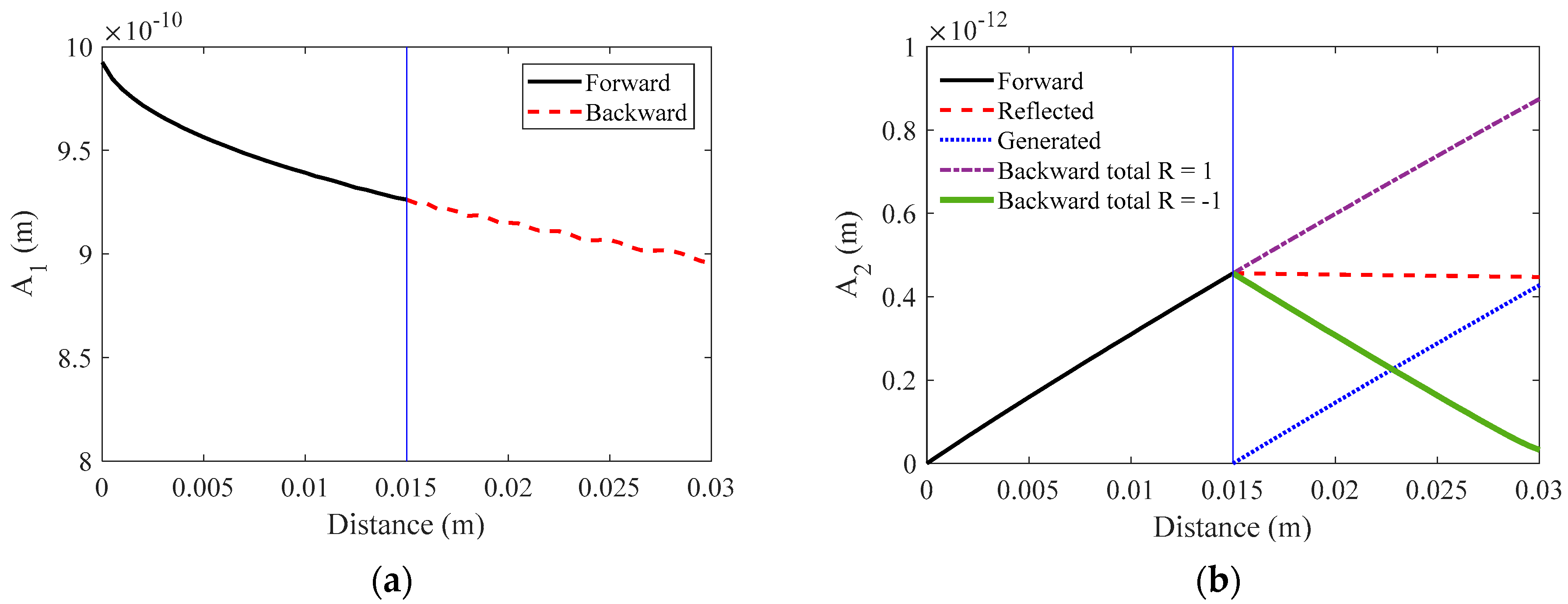 Applsci 11 04836 g008