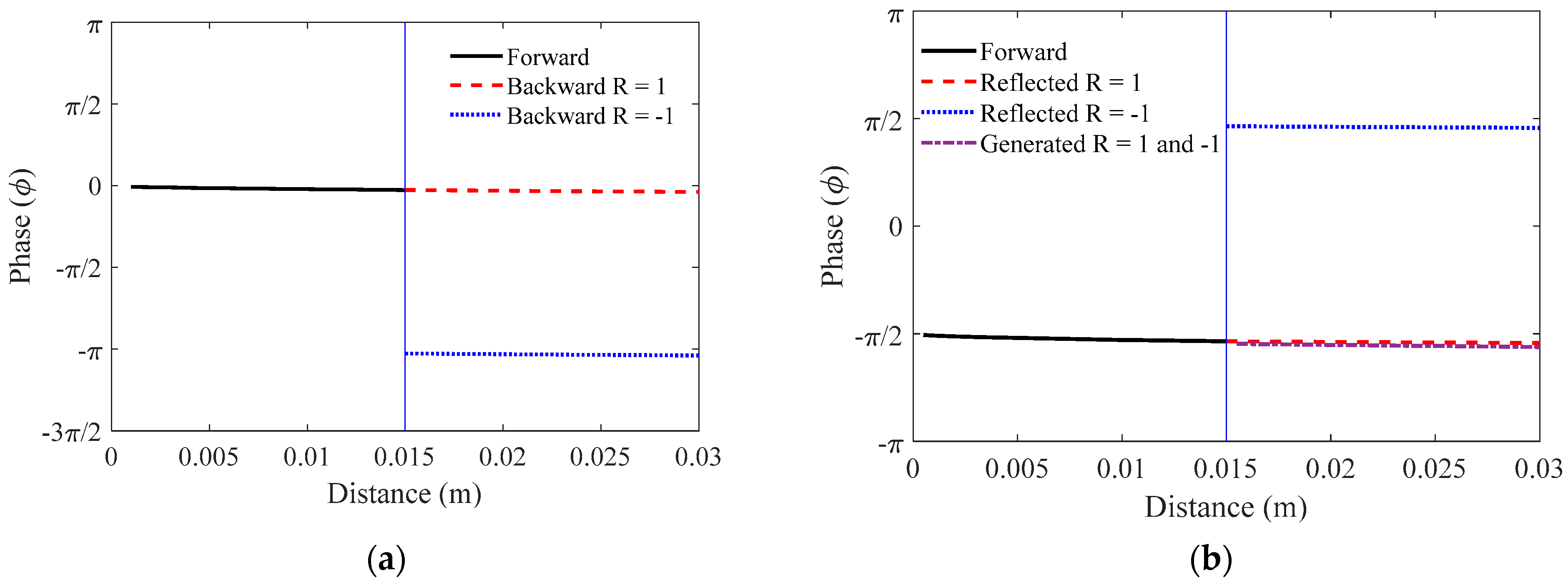 Applsci 11 04836 g009