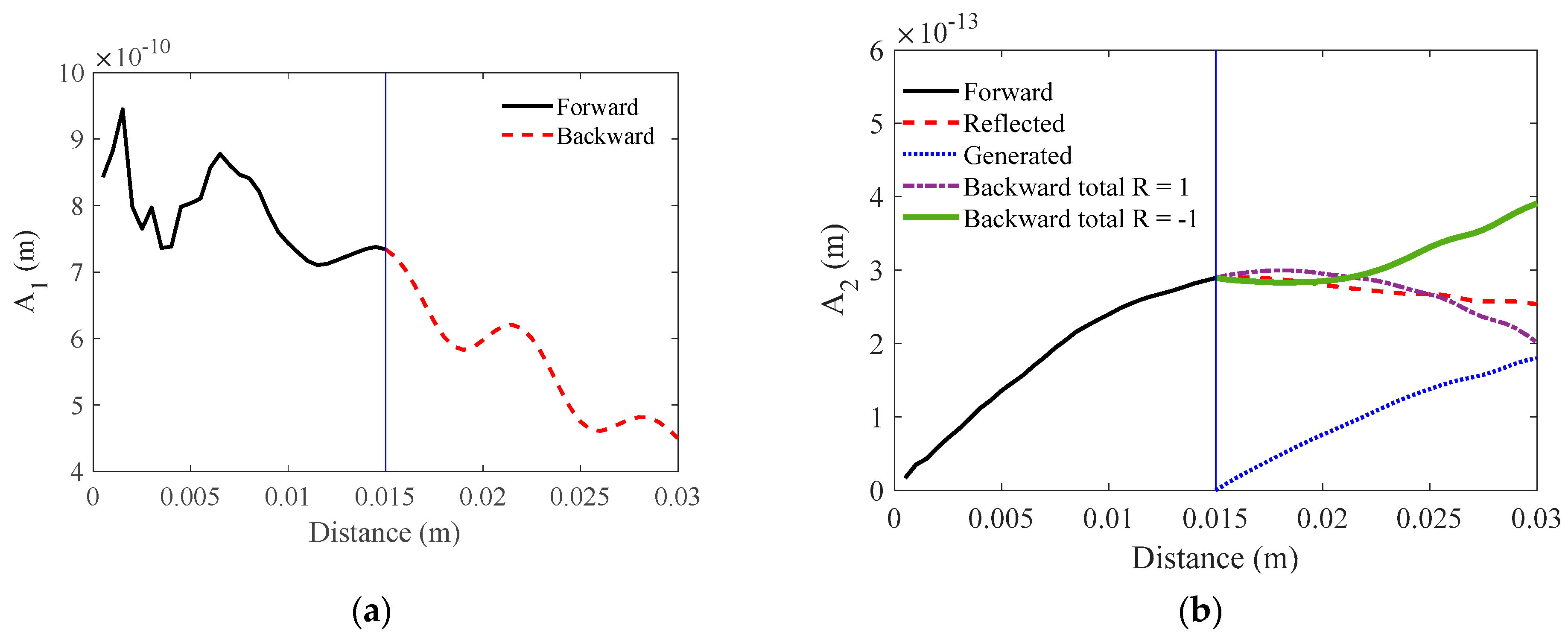 Applsci 11 04836 g011