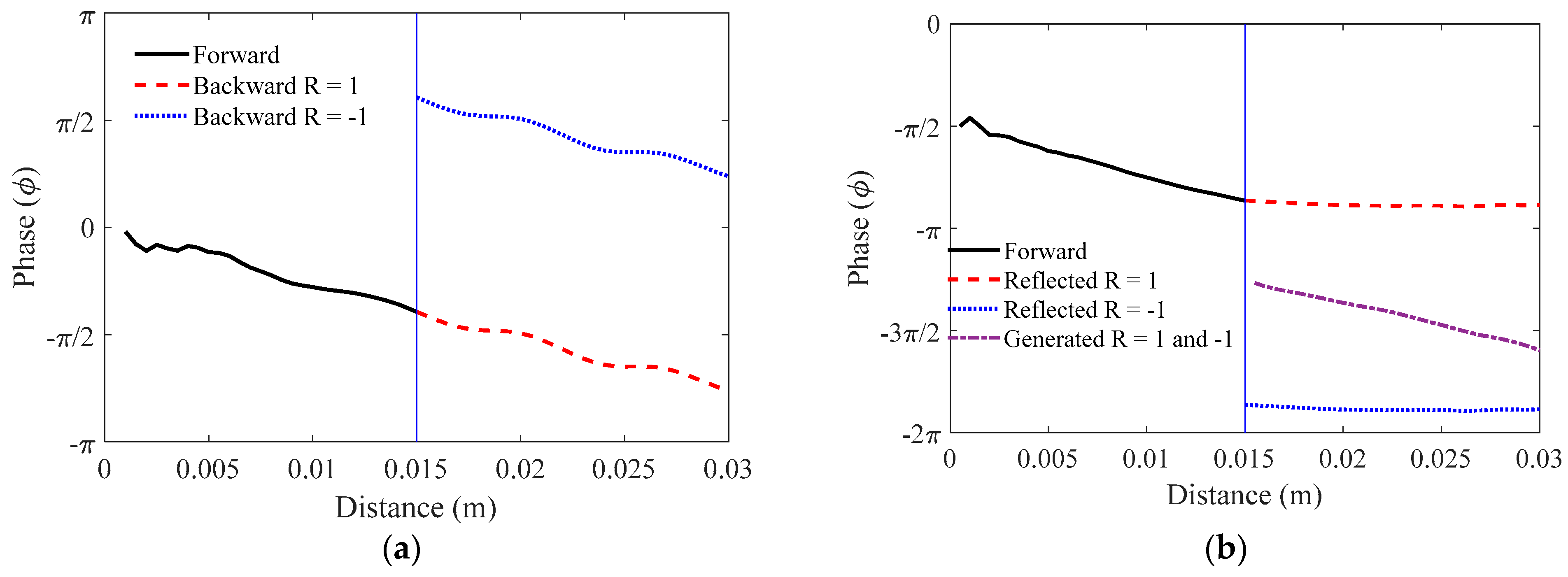 Applsci 11 04836 g012