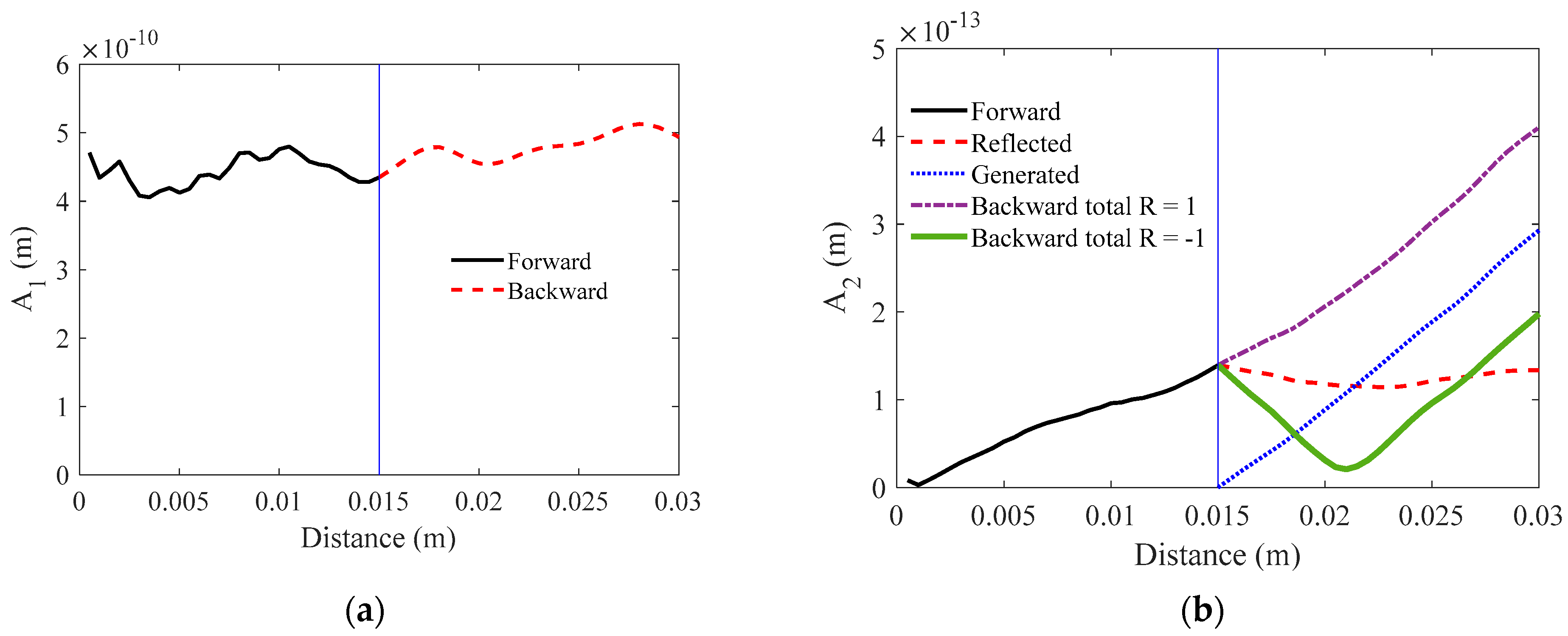 Applsci 11 04836 g015