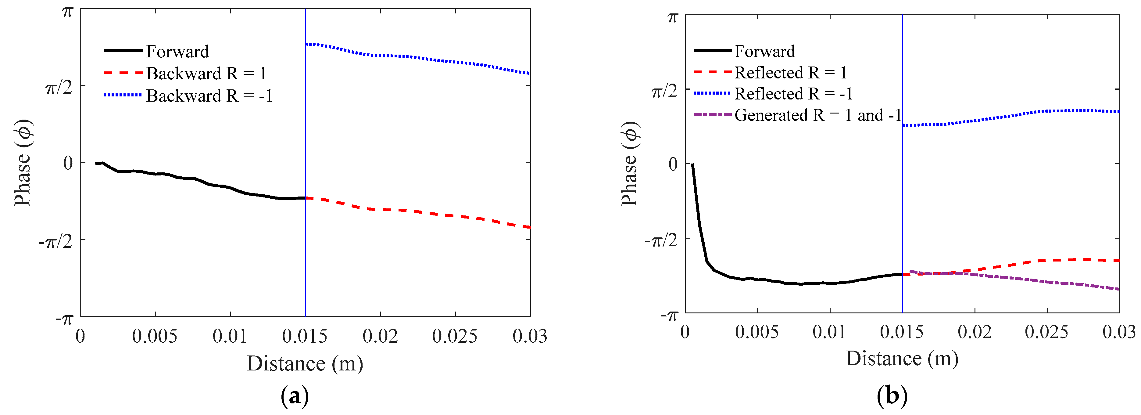 Applsci 11 04836 g016