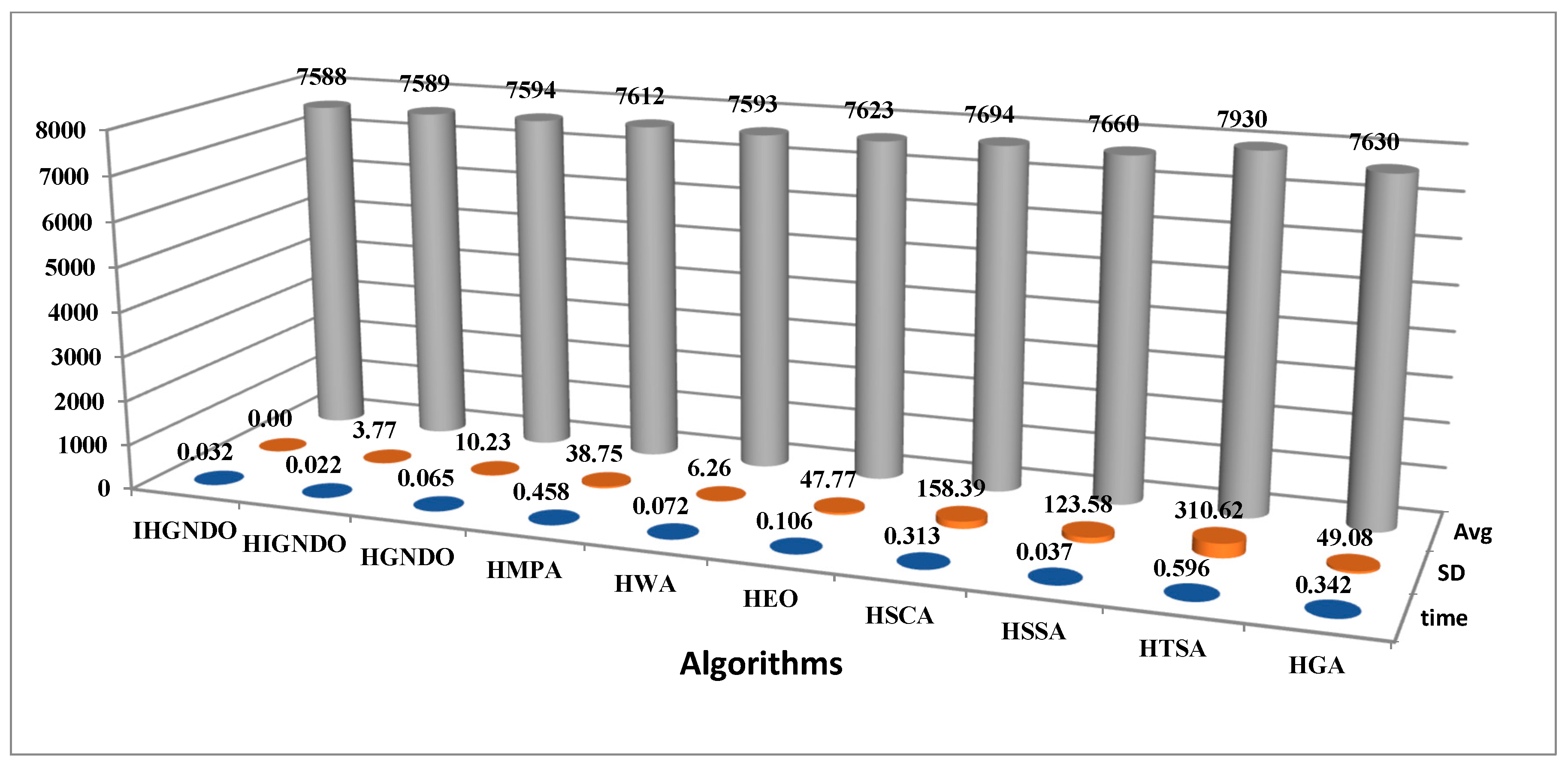 Applsci 11 04837 g005