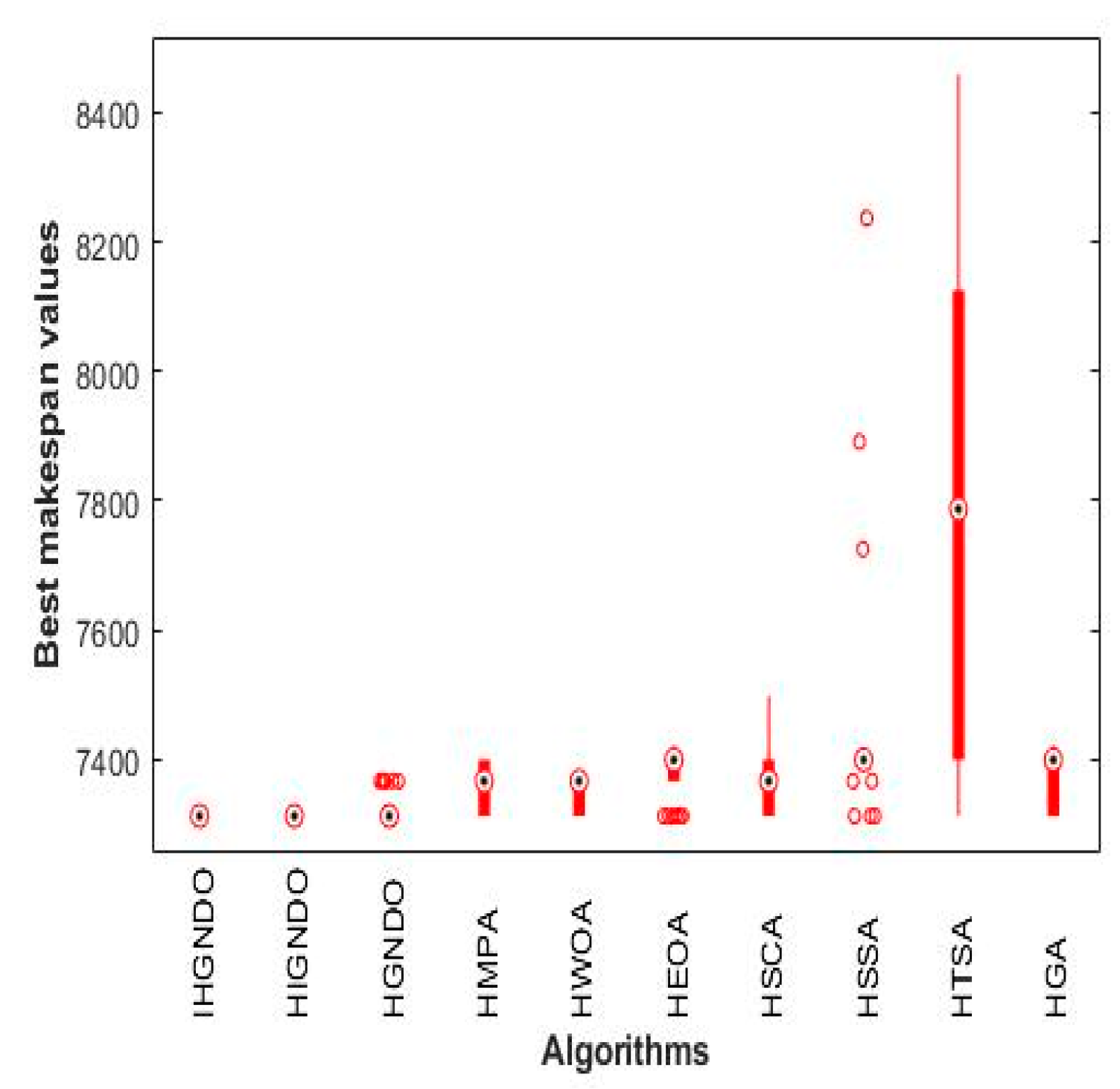Applsci 11 04837 g006