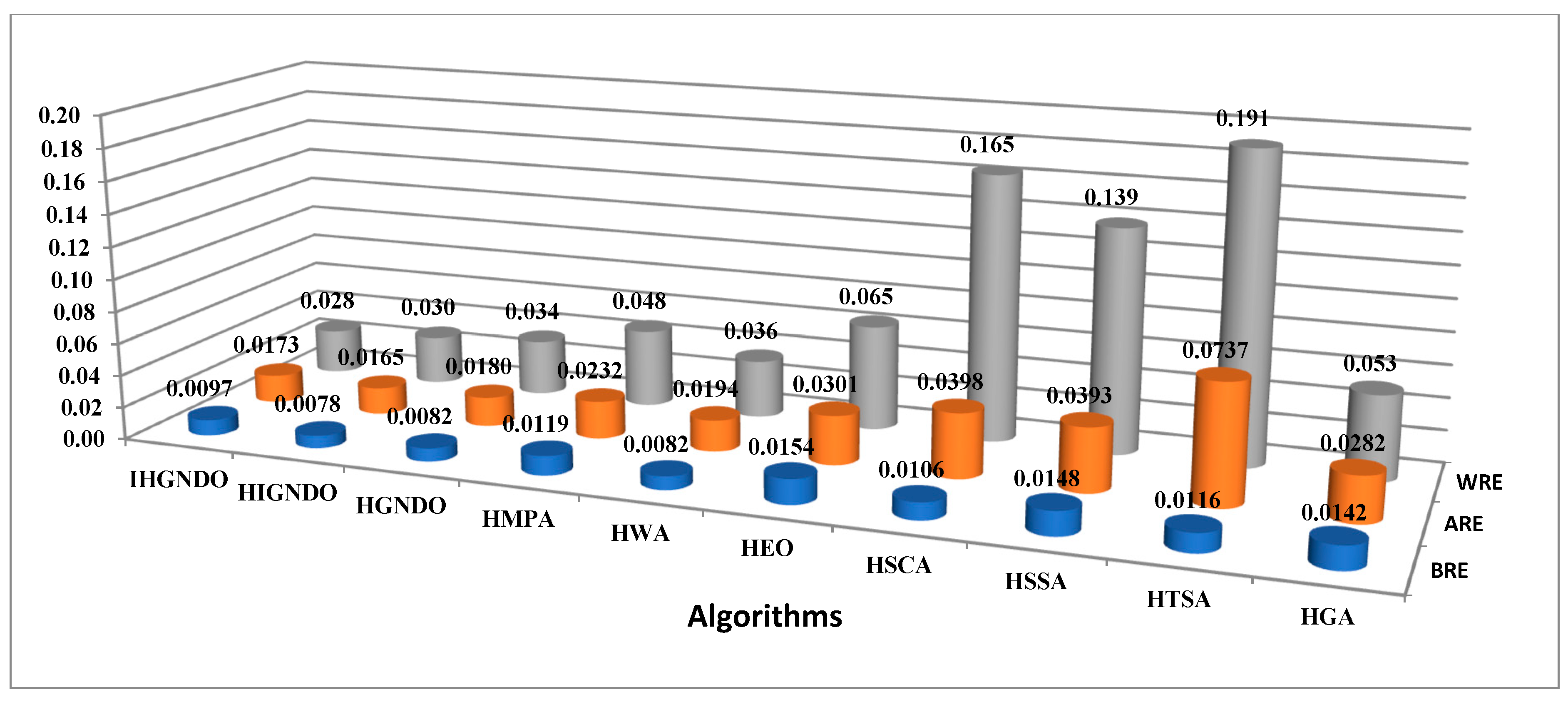 Applsci 11 04837 g009