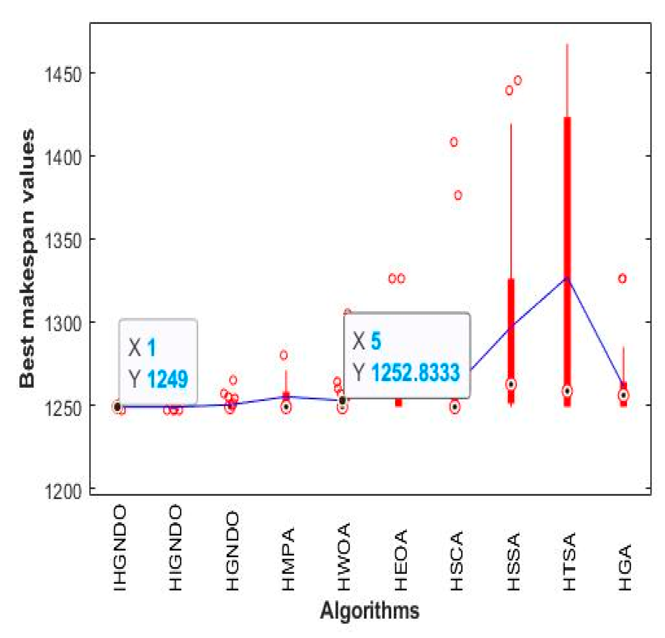 Applsci 11 04837 g011
