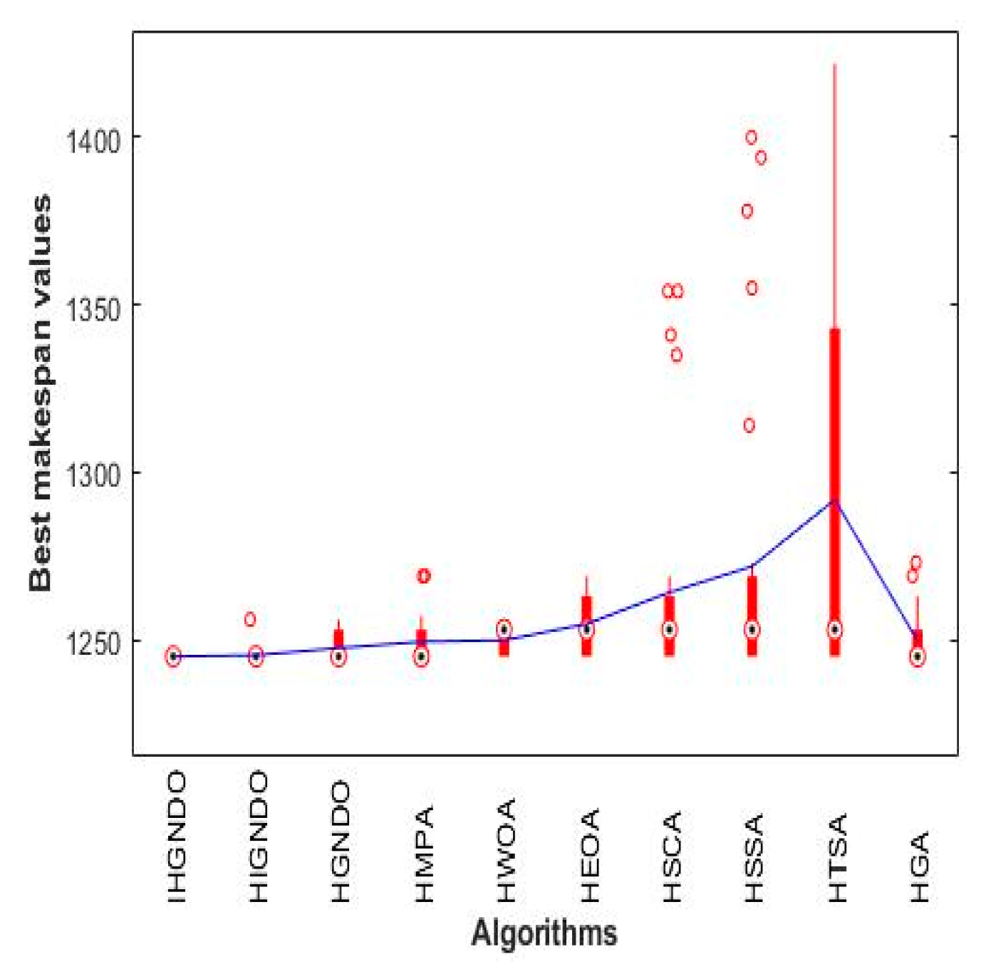 Applsci 11 04837 g013