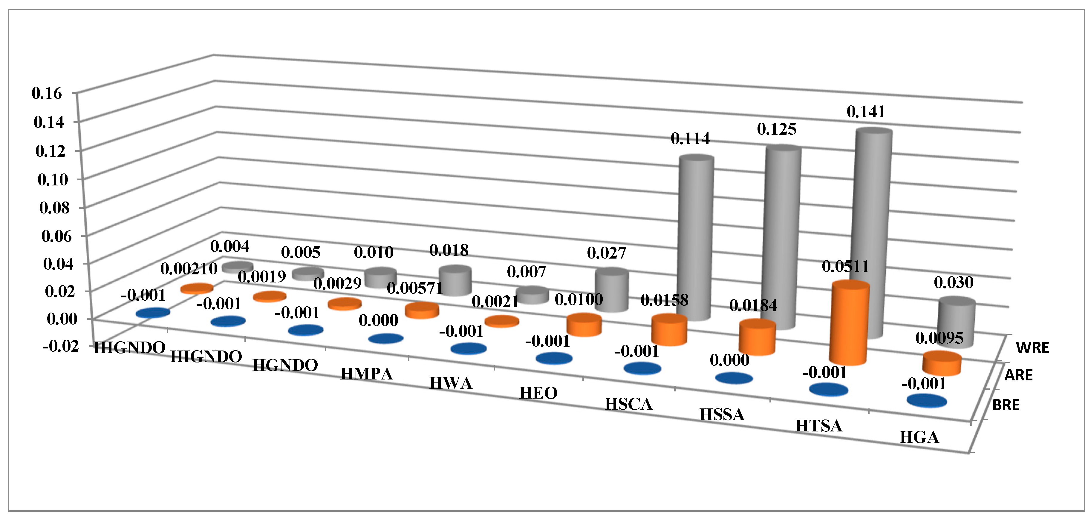Applsci 11 04837 g020