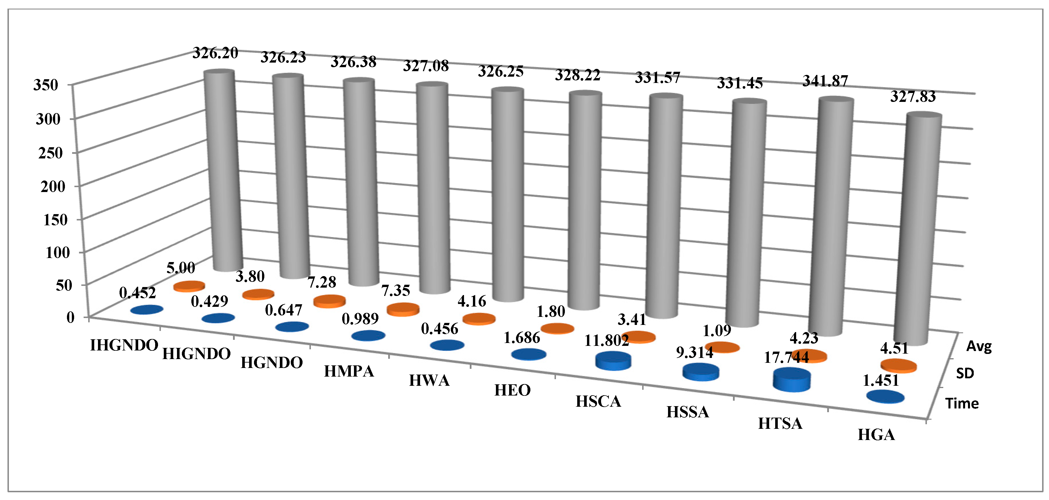 Applsci 11 04837 g021