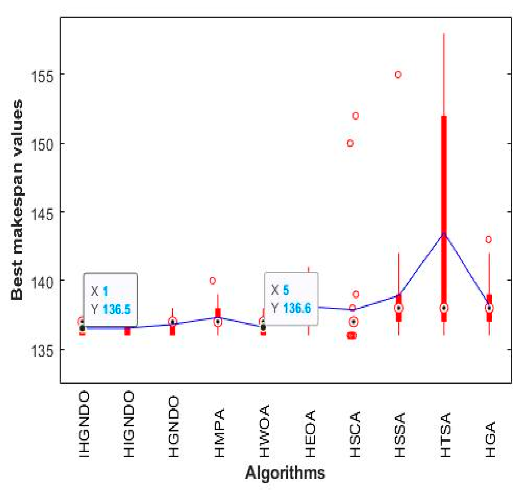 Applsci 11 04837 g023