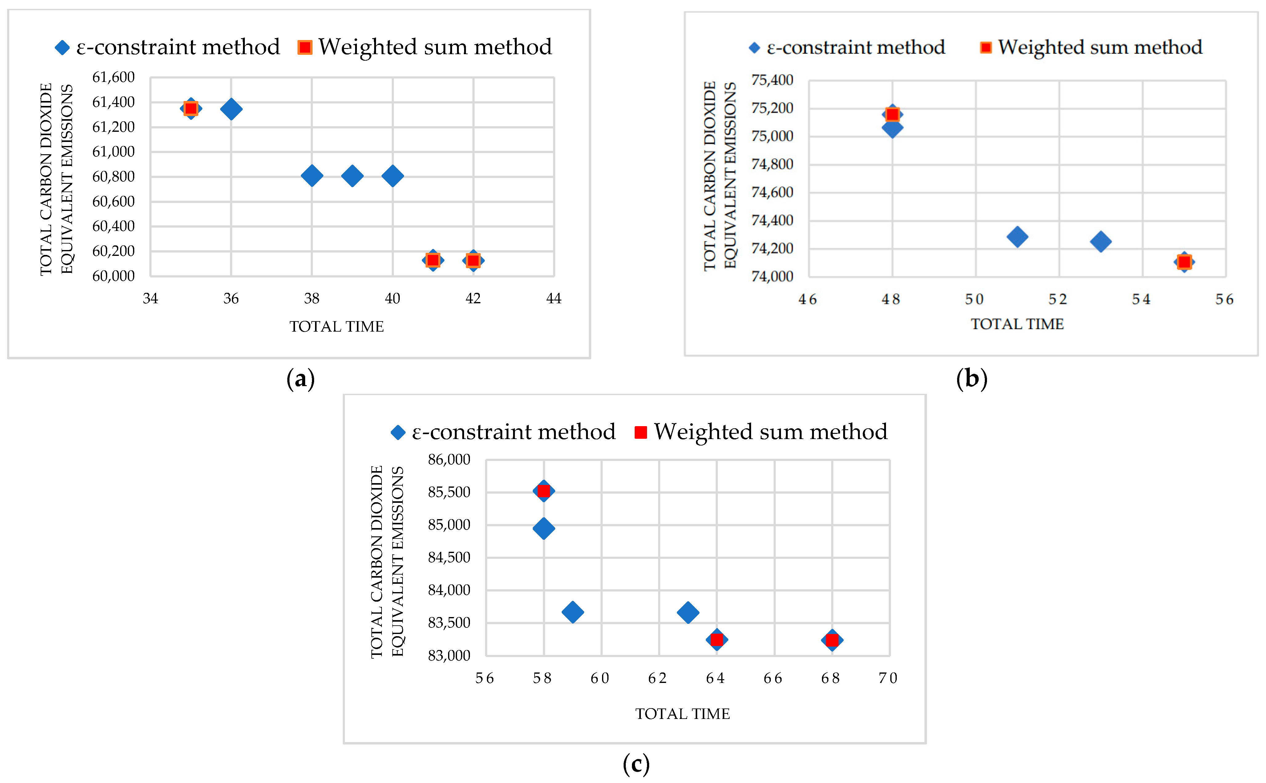 Applsci 11 04840 g006
