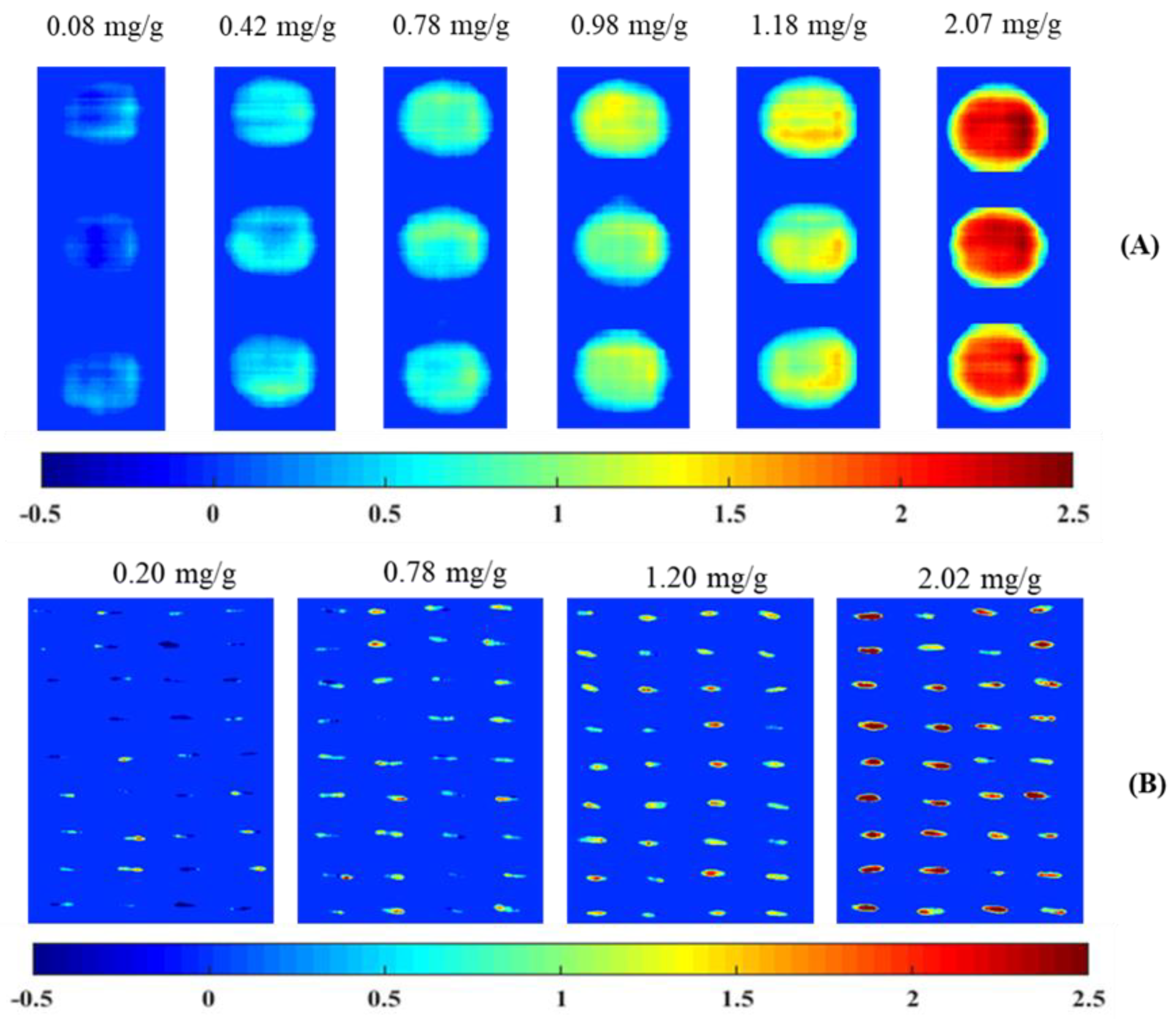 Applsci 11 04841 g004
