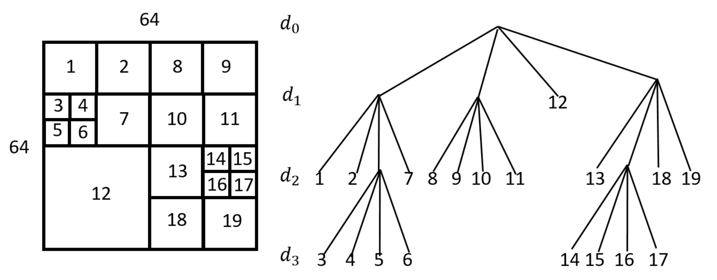 Applsci 11 04850 g002