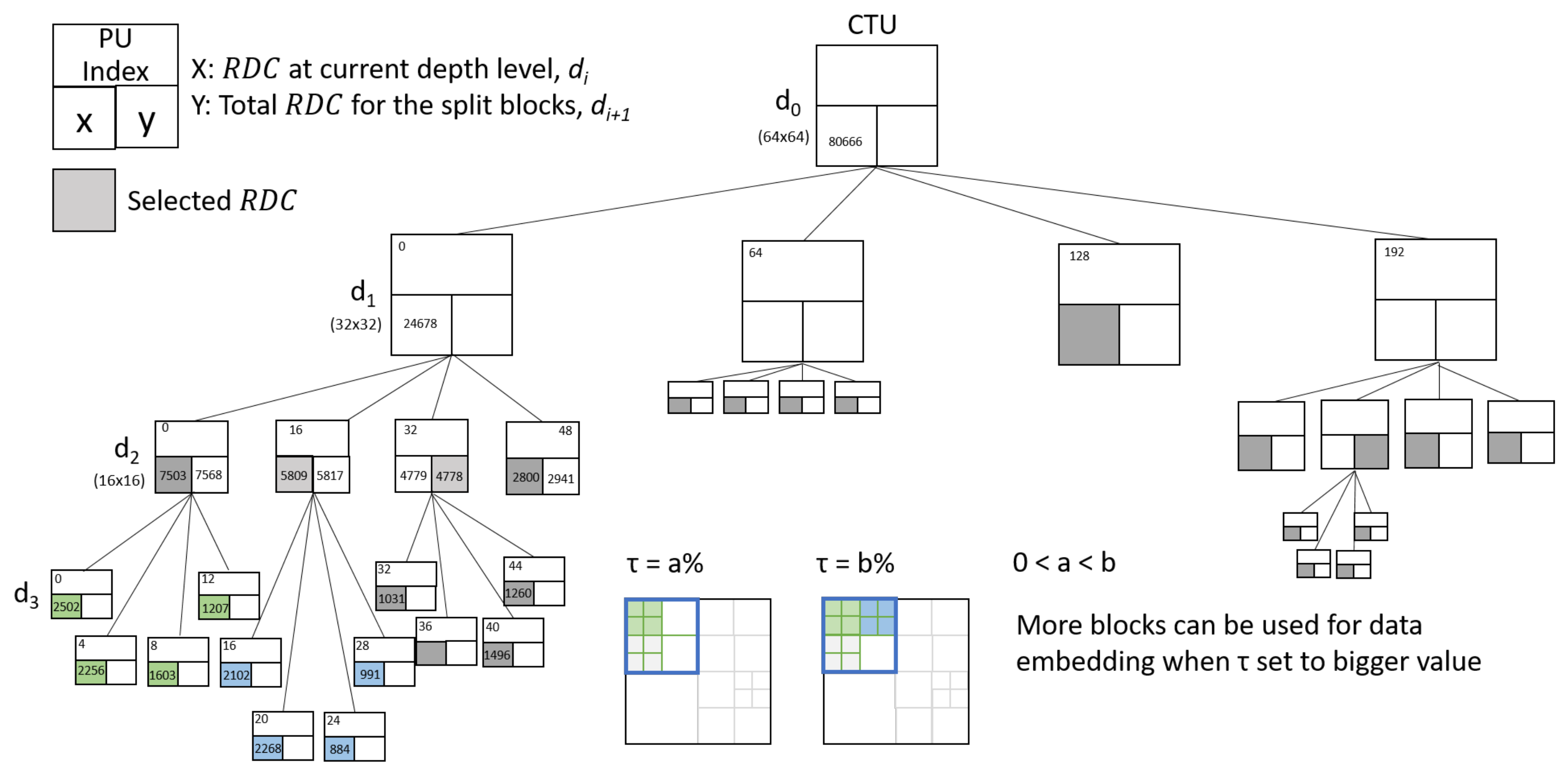 Applsci 11 04850 g003