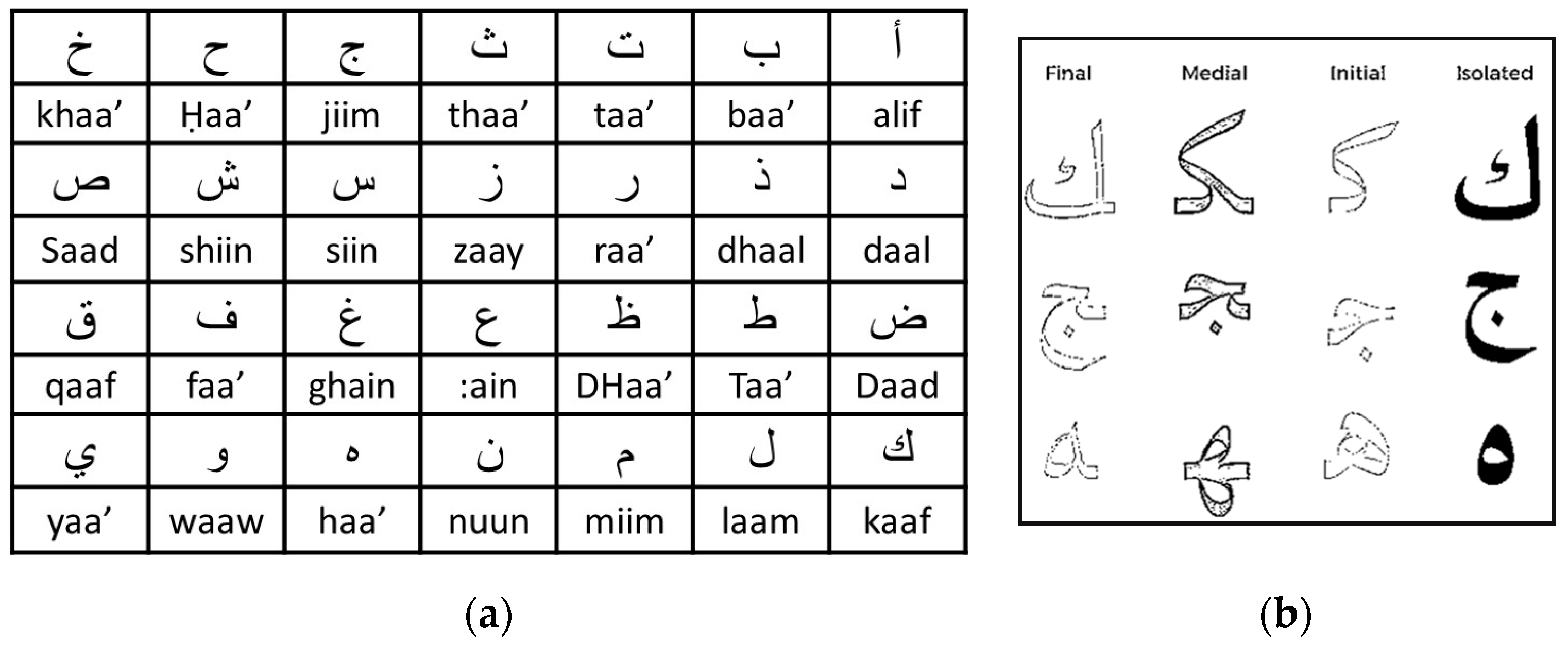 Applied Sciences Free FullText A New Computational Method for