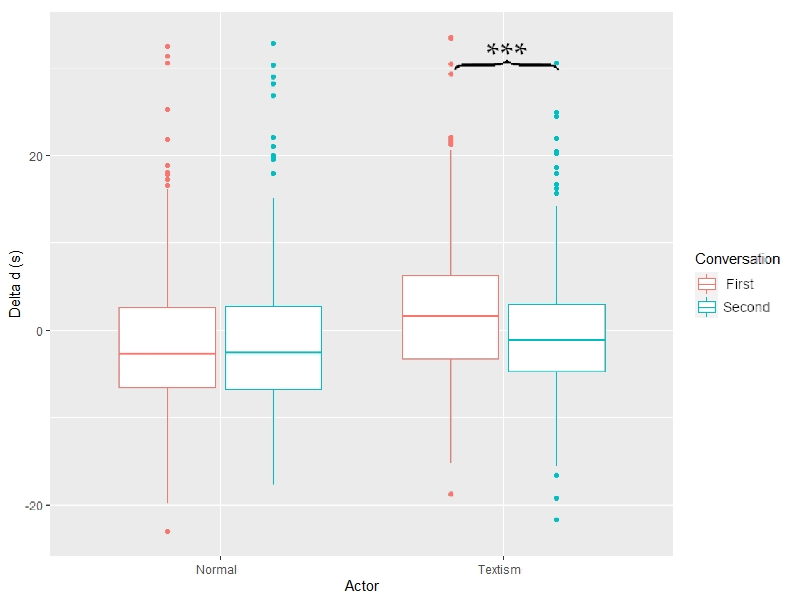 Applsci 11 04853 g001