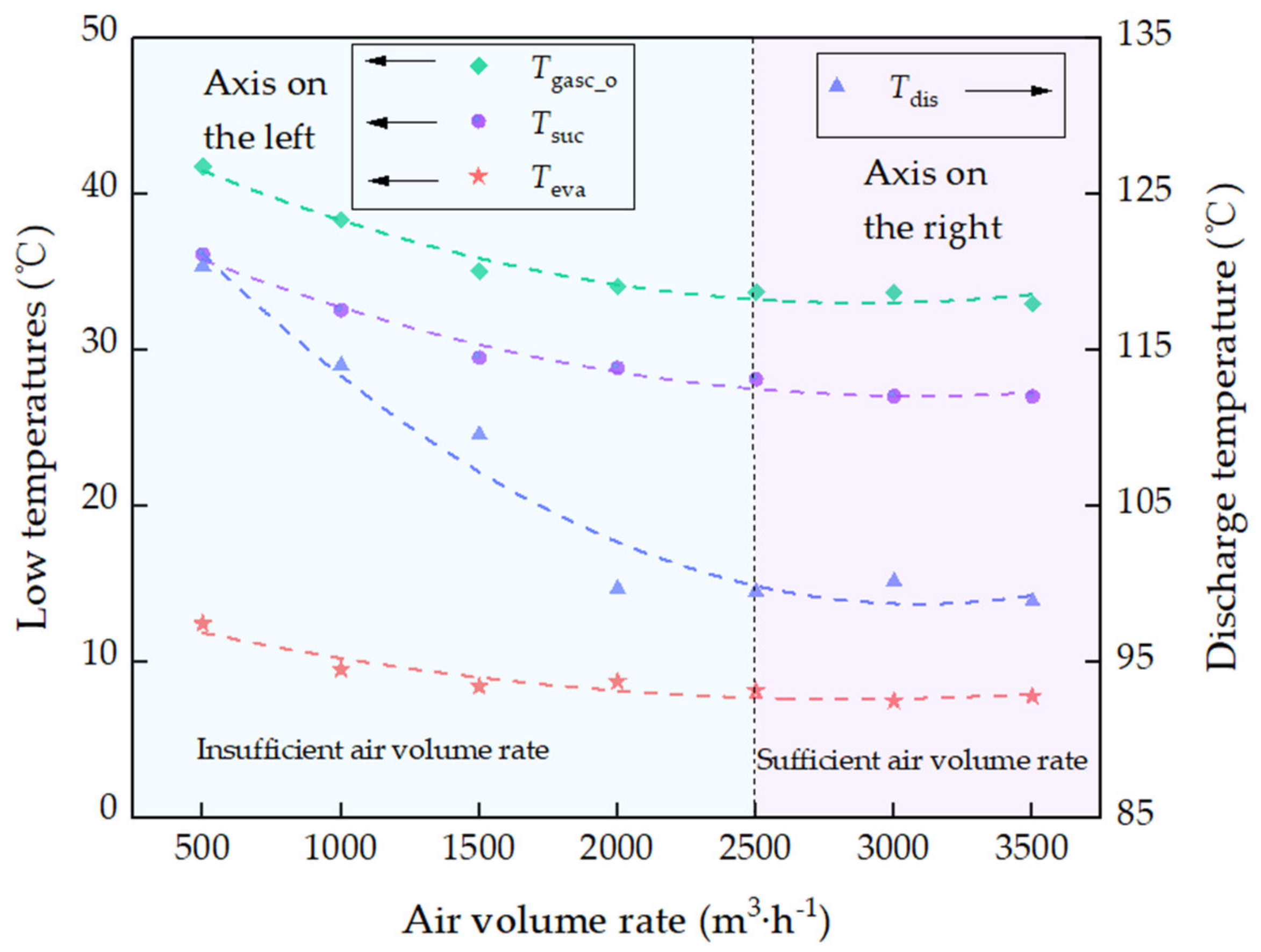 Applsci 11 04855 g002