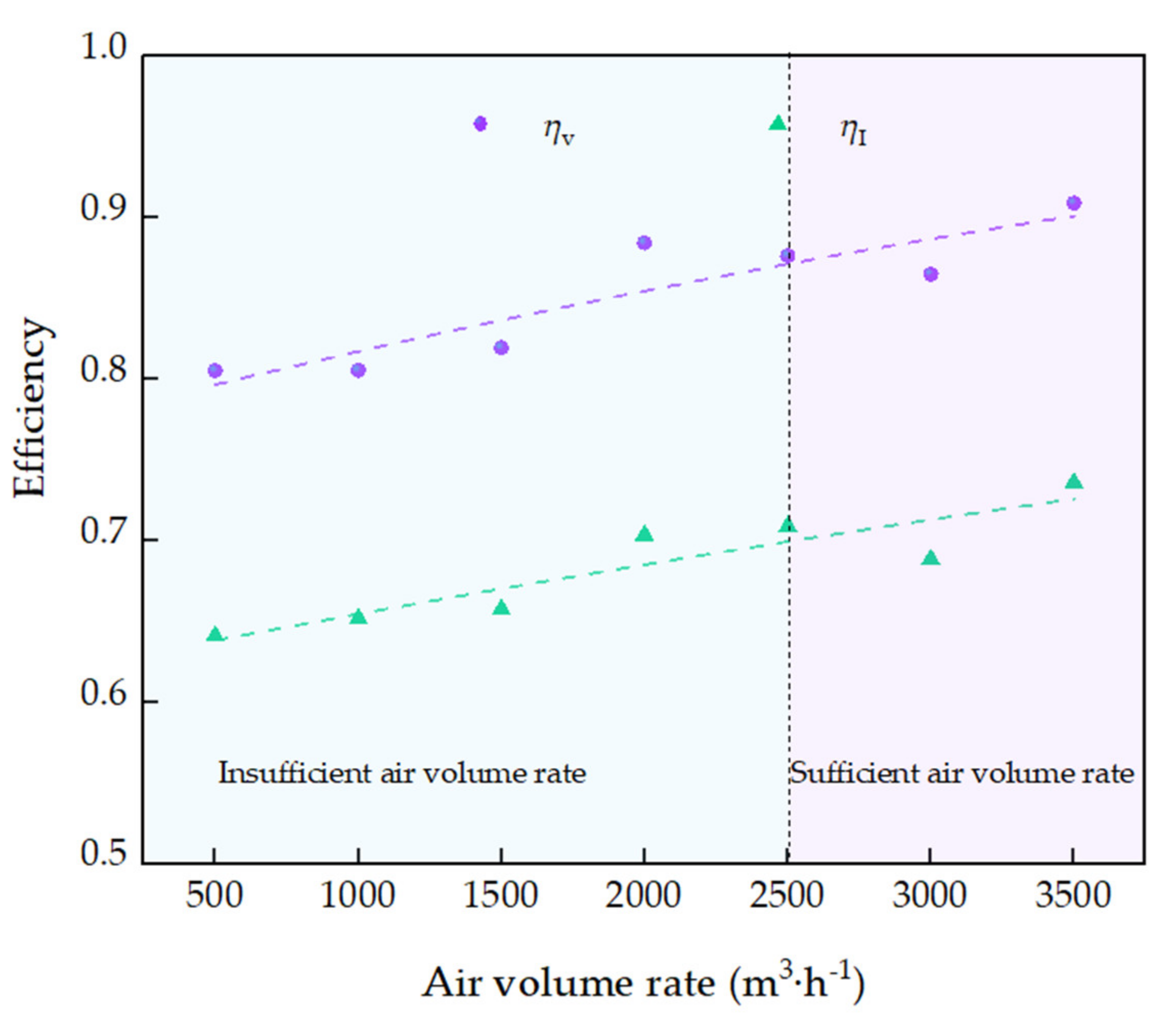 Applsci 11 04855 g004
