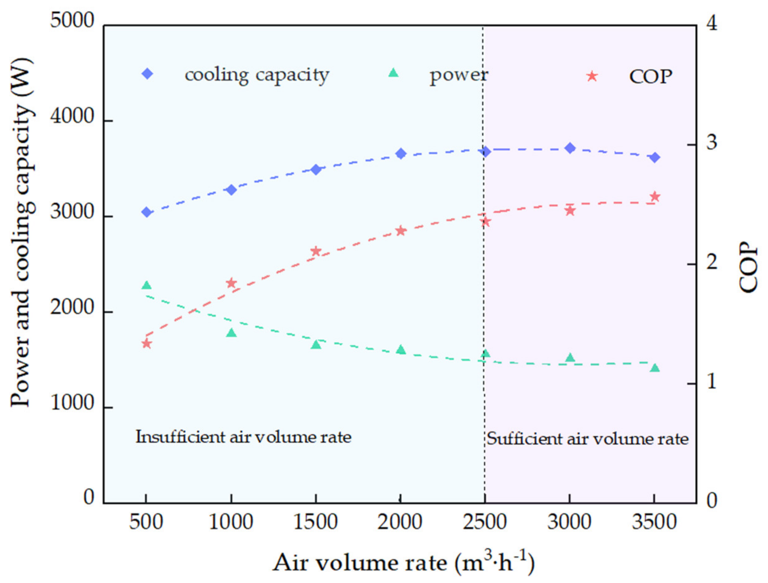 Applsci 11 04855 g005