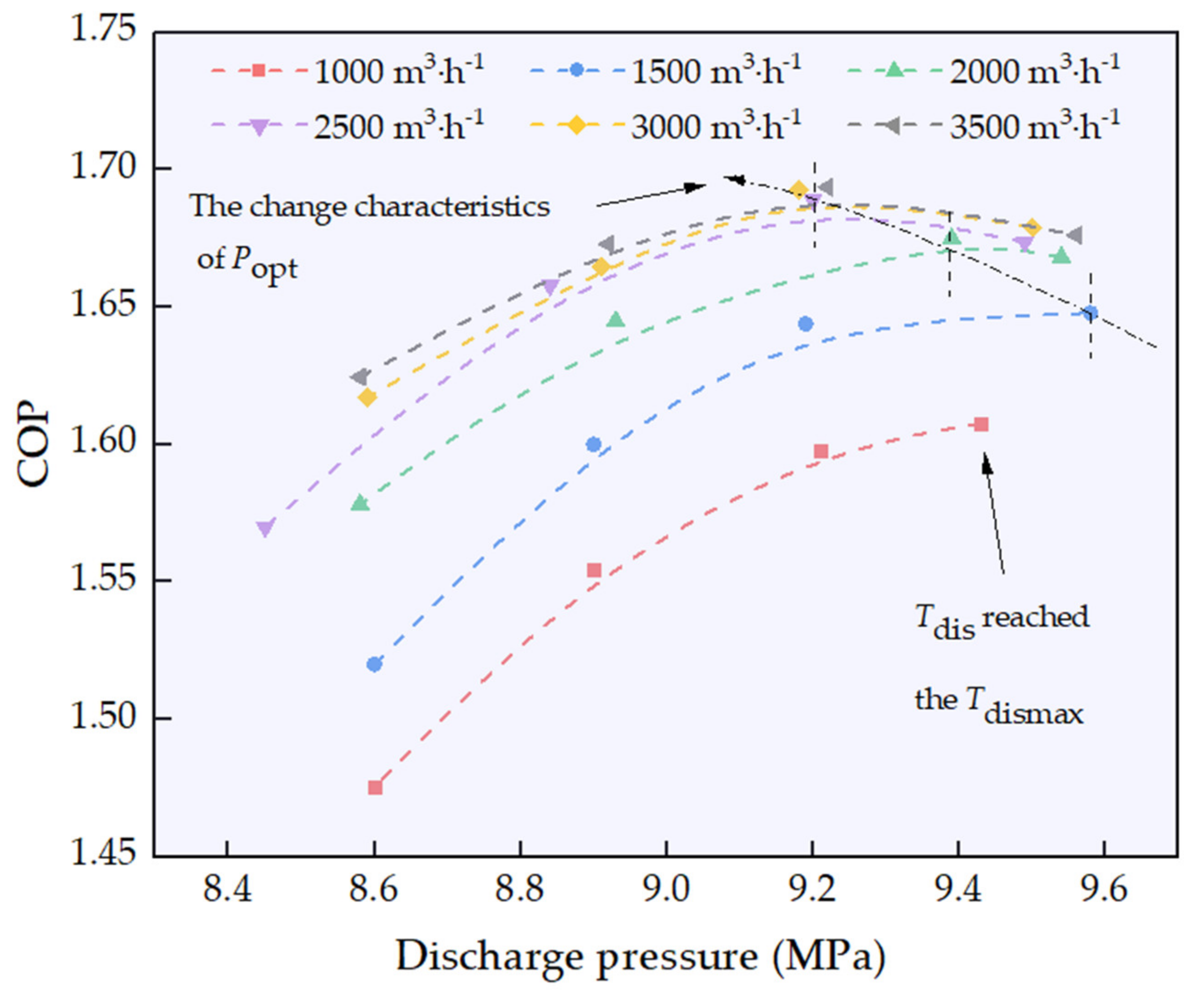 Applsci 11 04855 g007