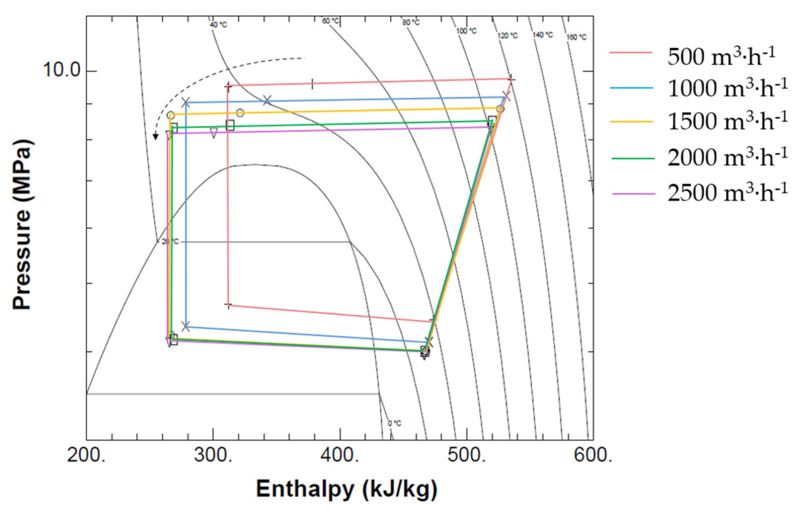 Applsci 11 04855 g008
