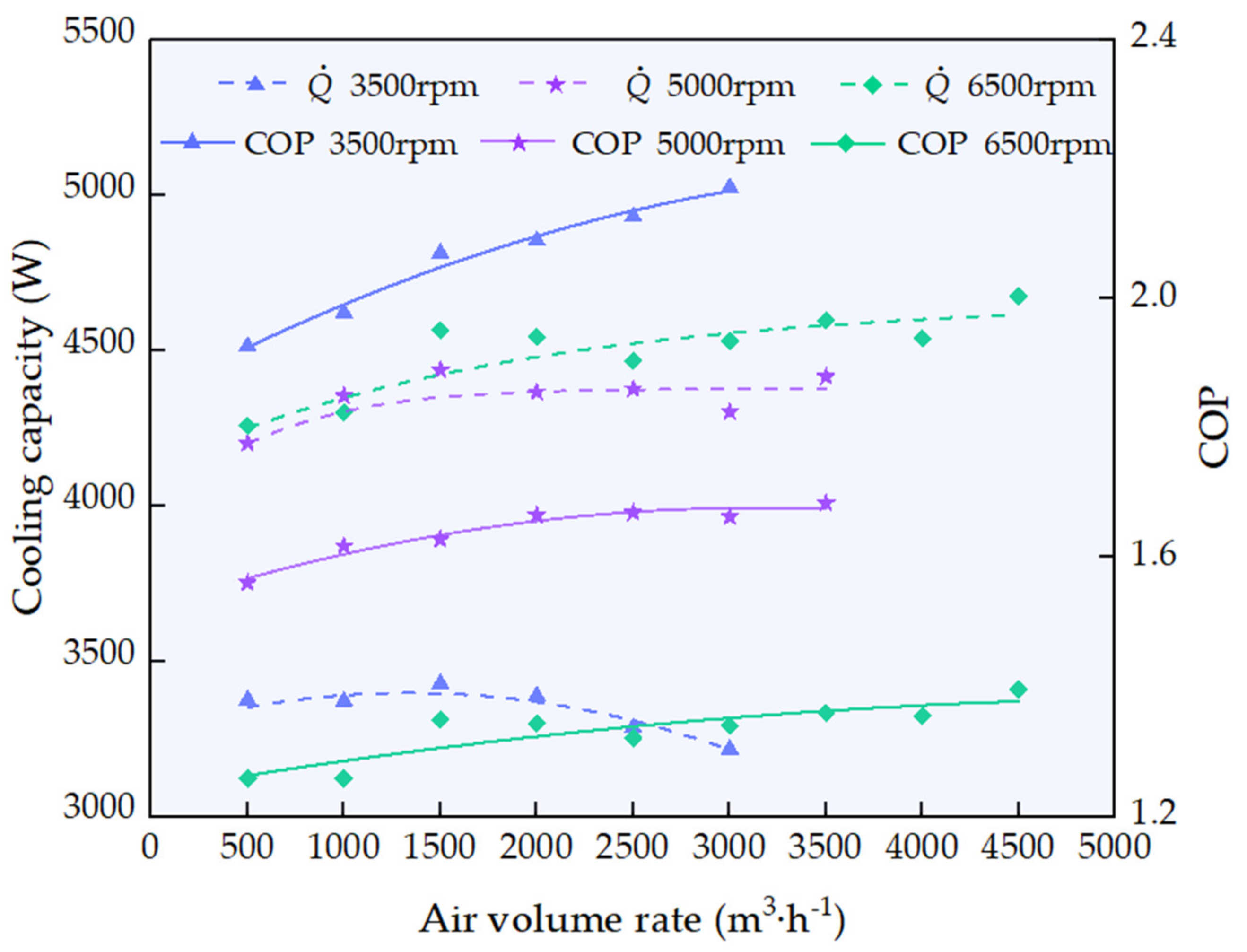 Applsci 11 04855 g009