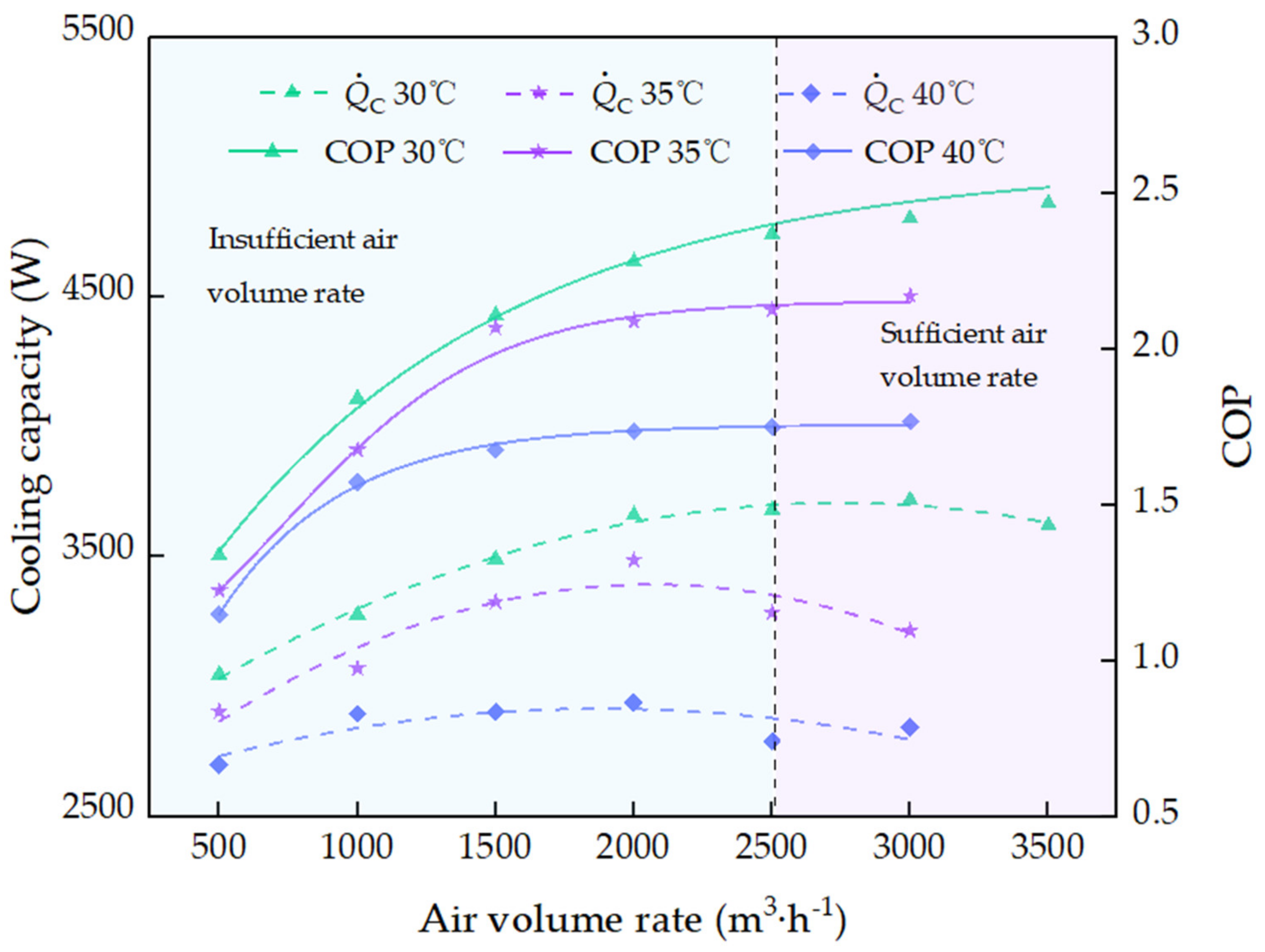 Applsci 11 04855 g010