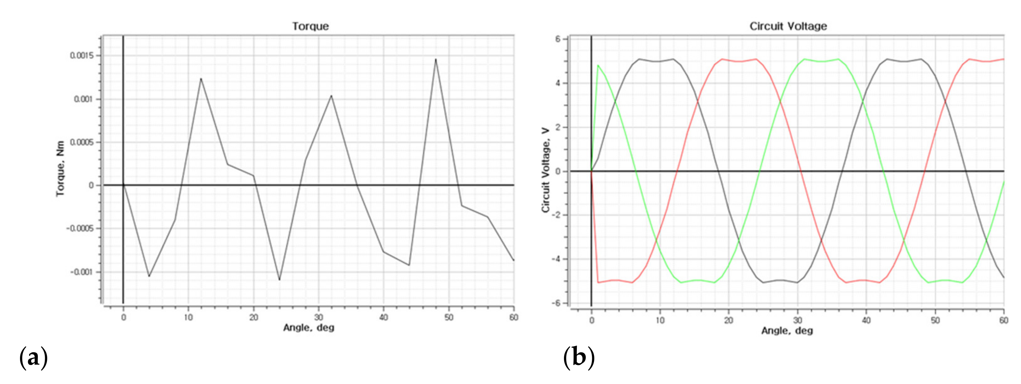 Applsci 11 04856 g002