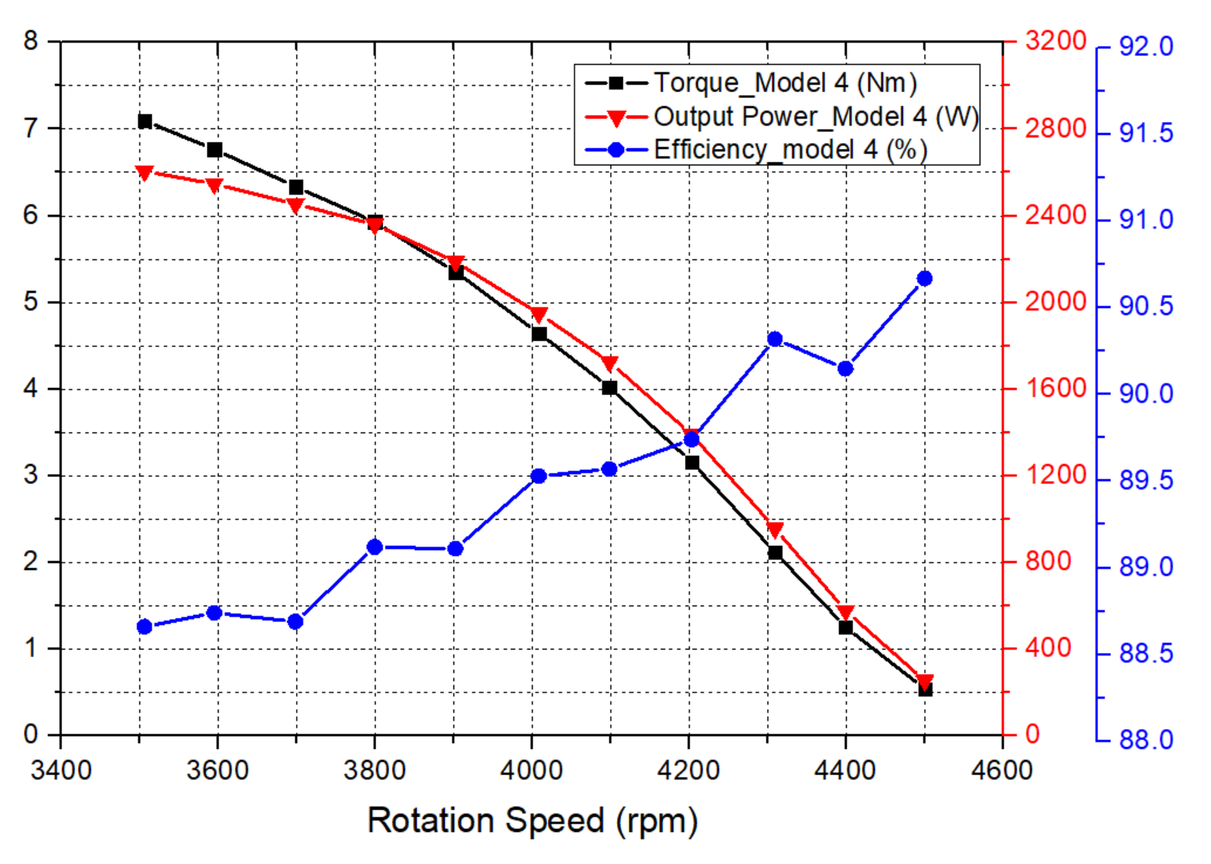 Applsci 11 04856 g003