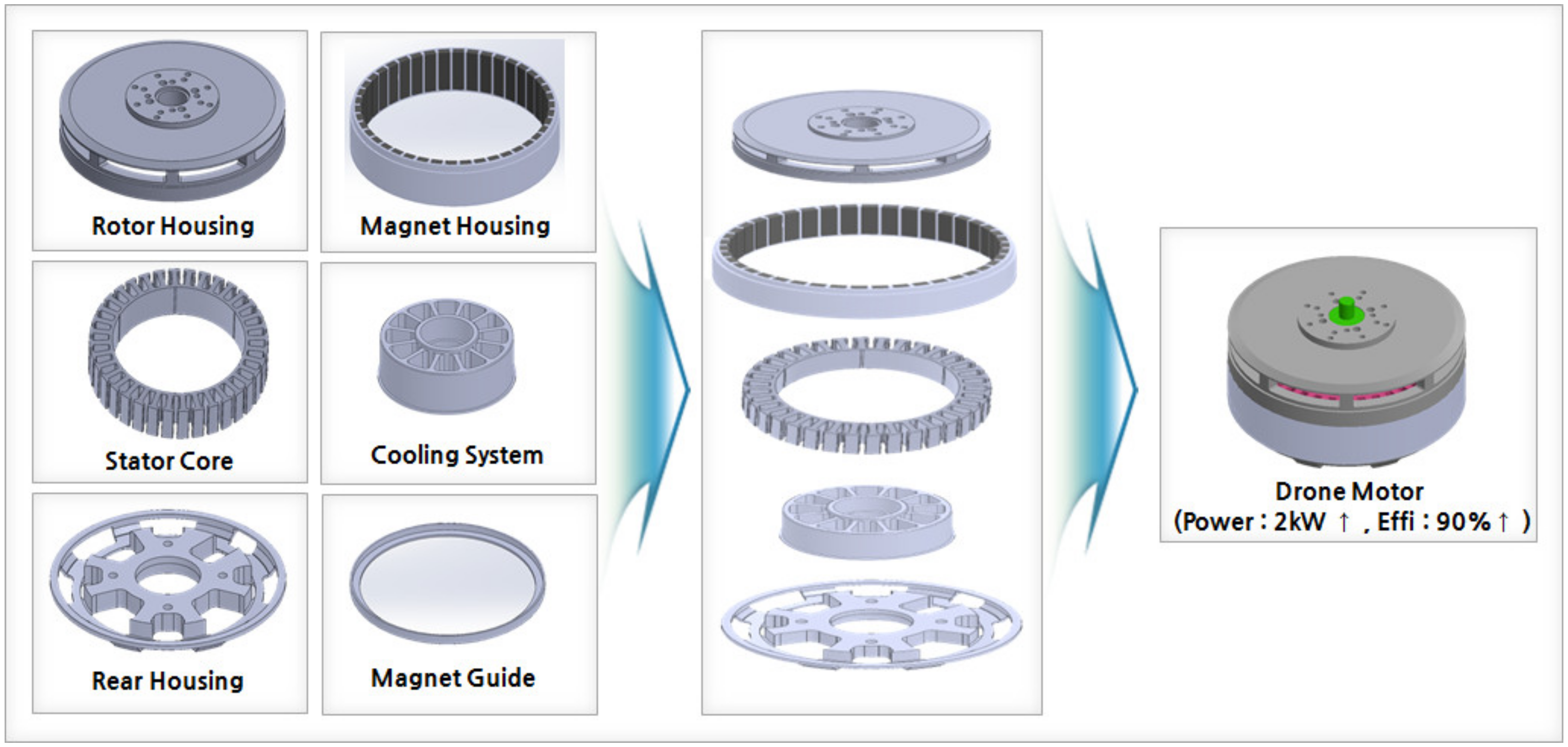 Applsci 11 04856 g006