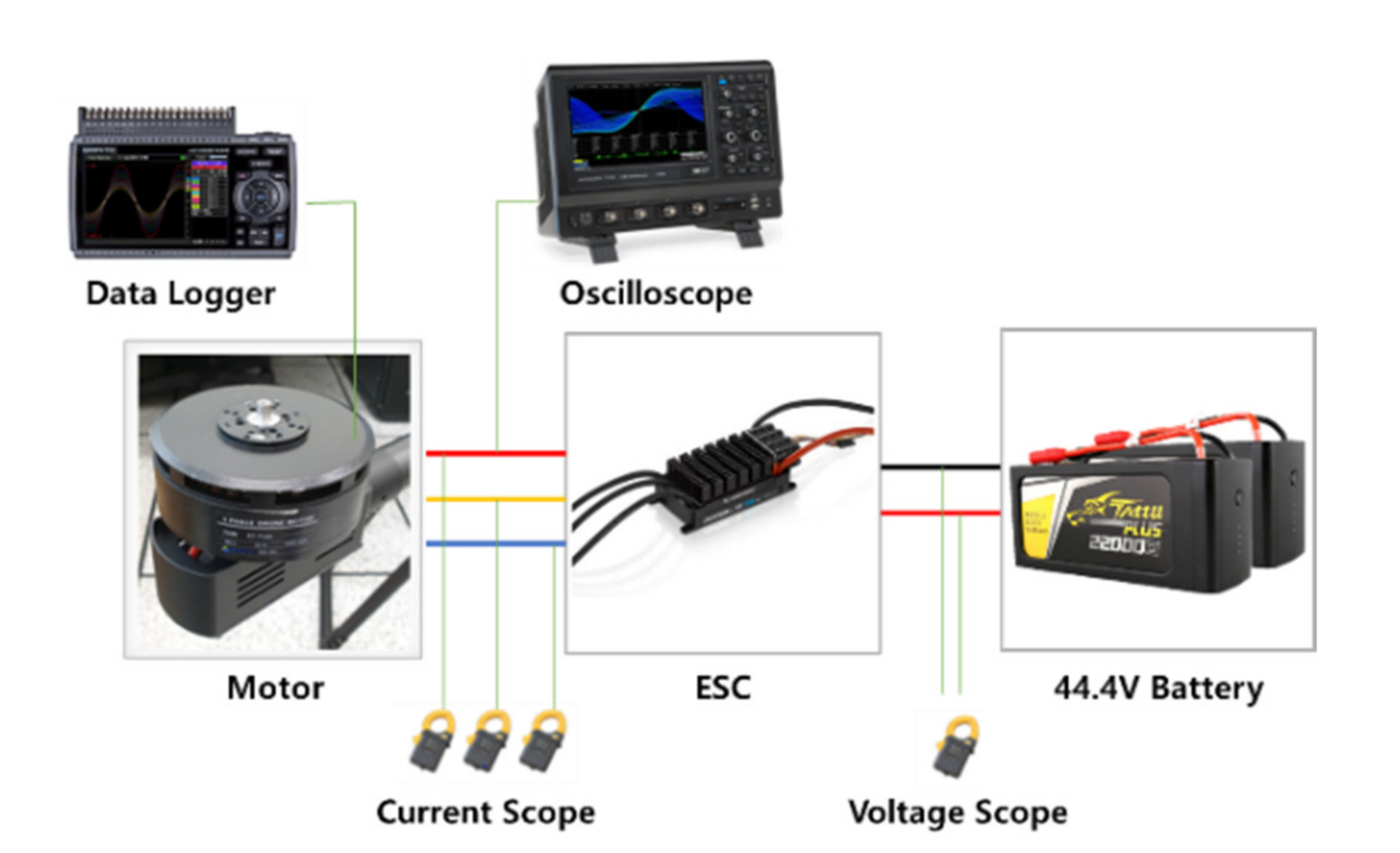 Applsci 11 04856 g008