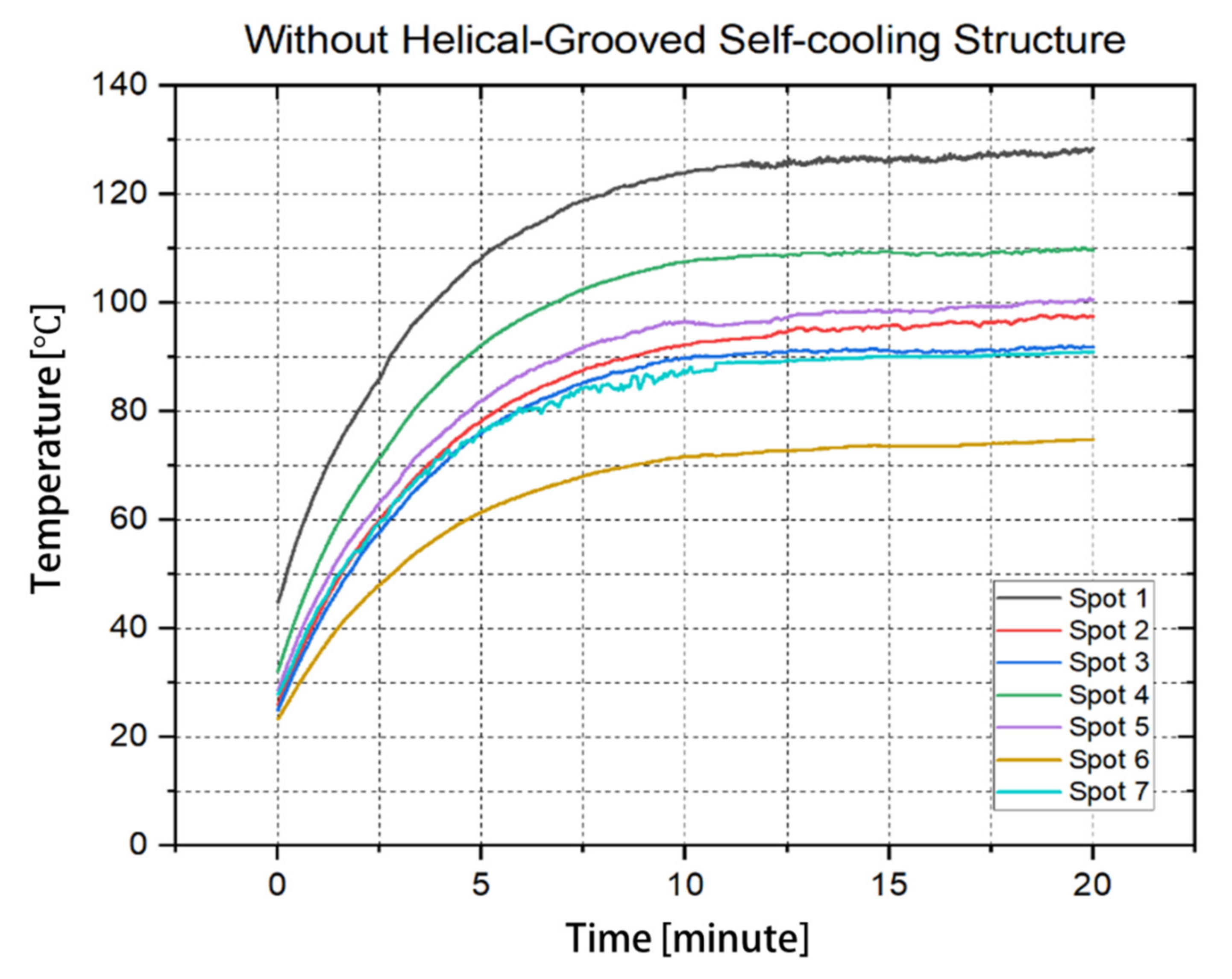 Applsci 11 04856 g010