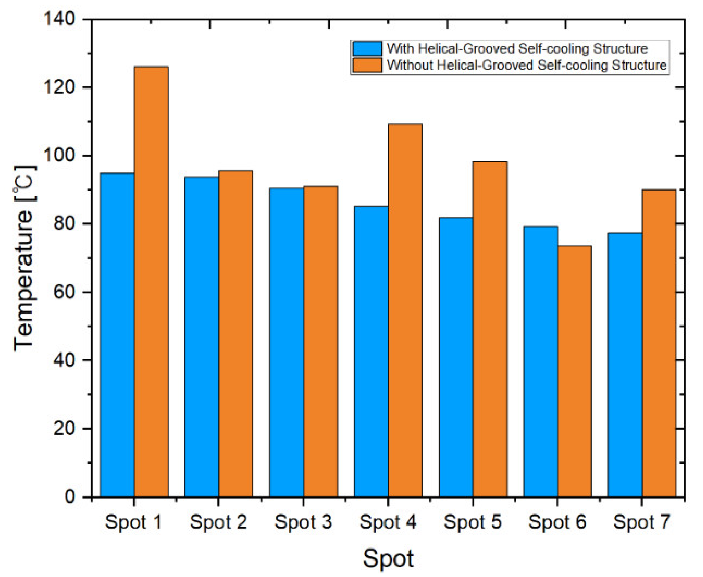 Applsci 11 04856 g012