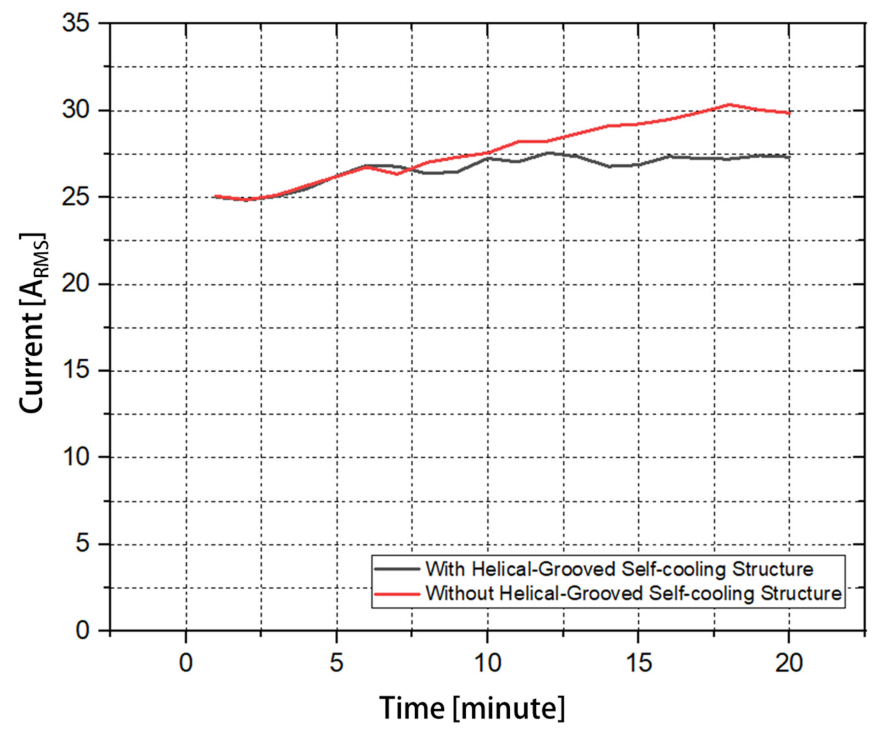 Applsci 11 04856 g013