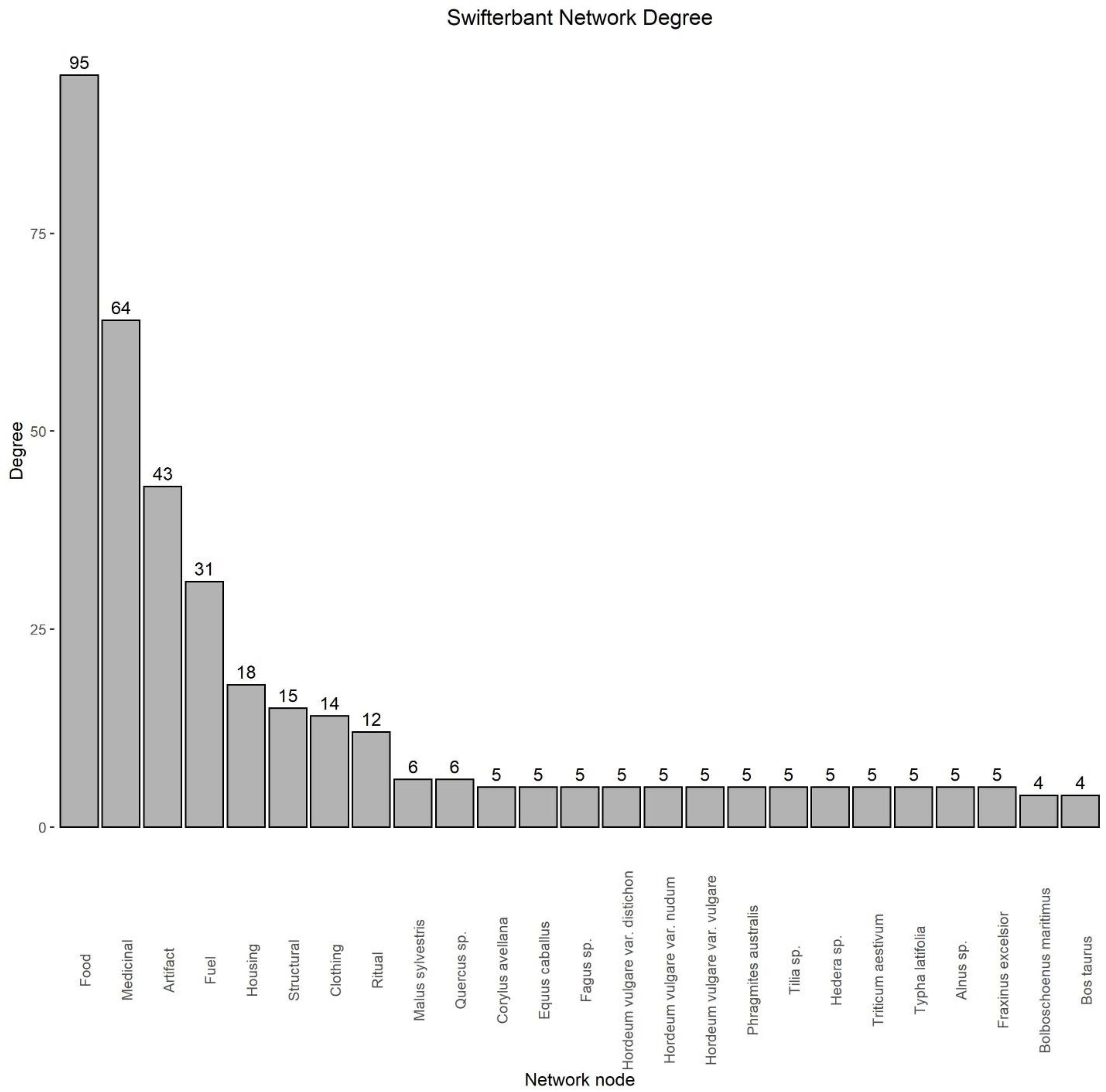 Applsci 11 04860 g003 Applsci 11 04860 g003