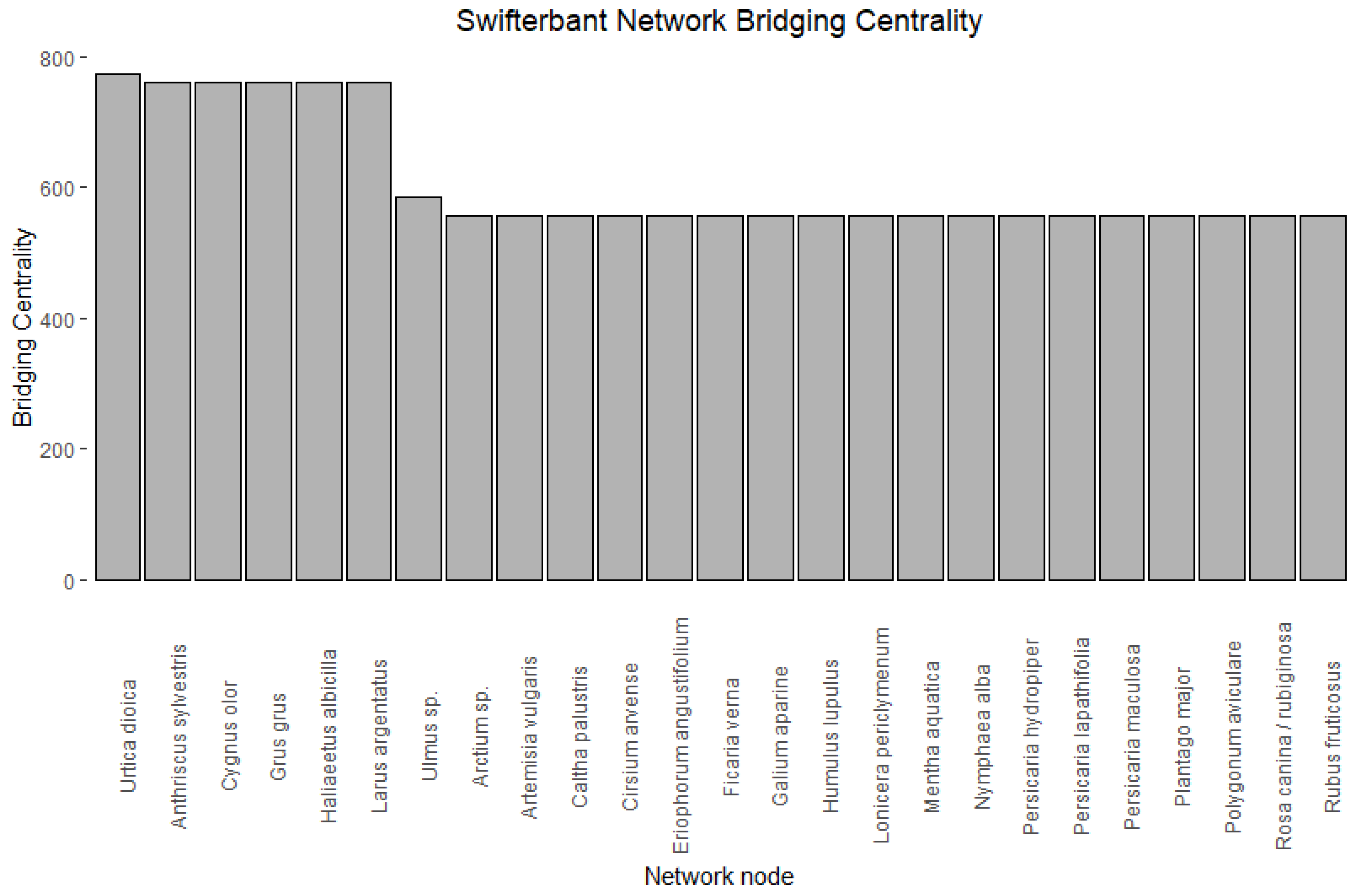Applsci 11 04860 g005 Applsci 11 04860 g005