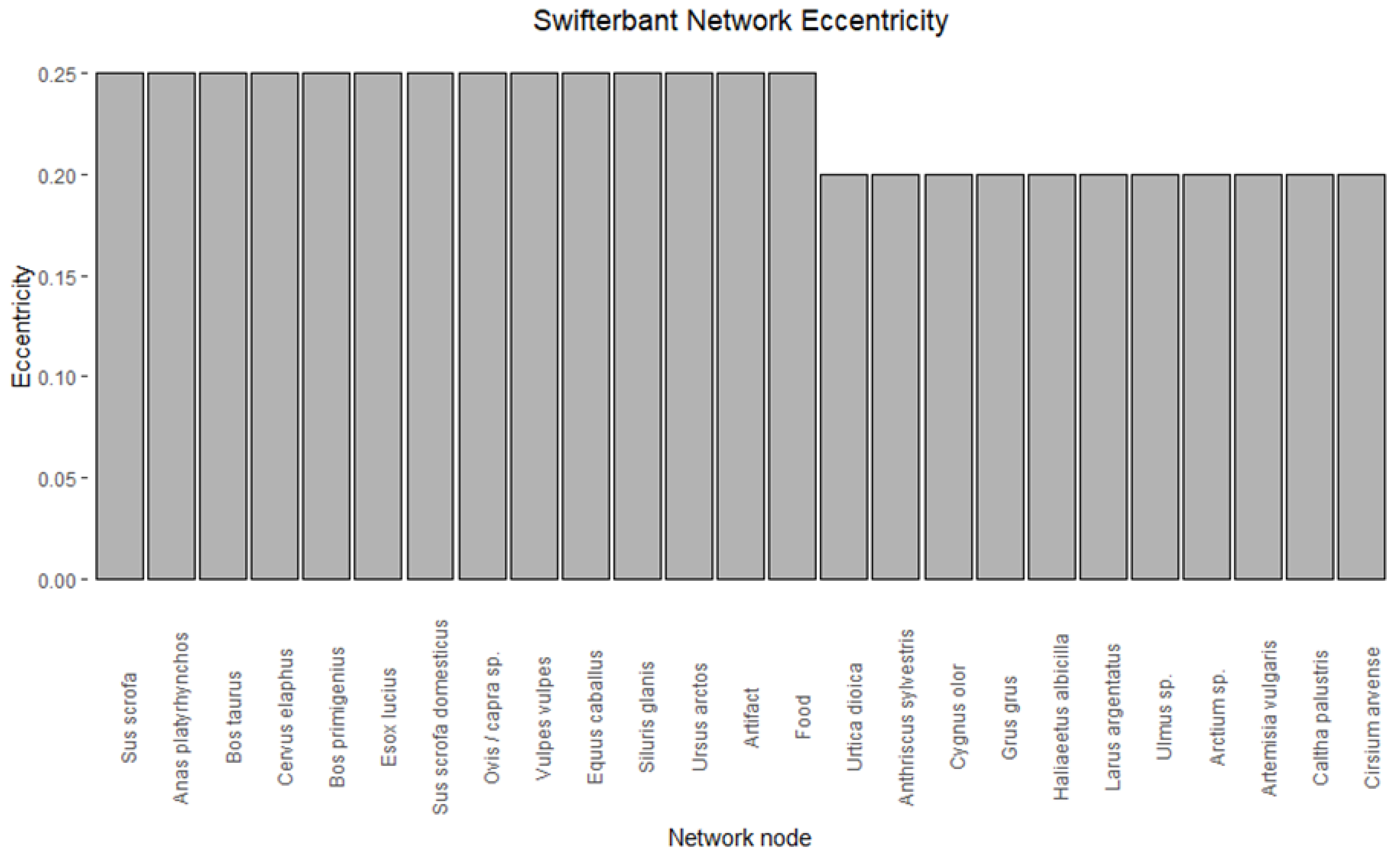 Applsci 11 04860 g006 Applsci 11 04860 g006