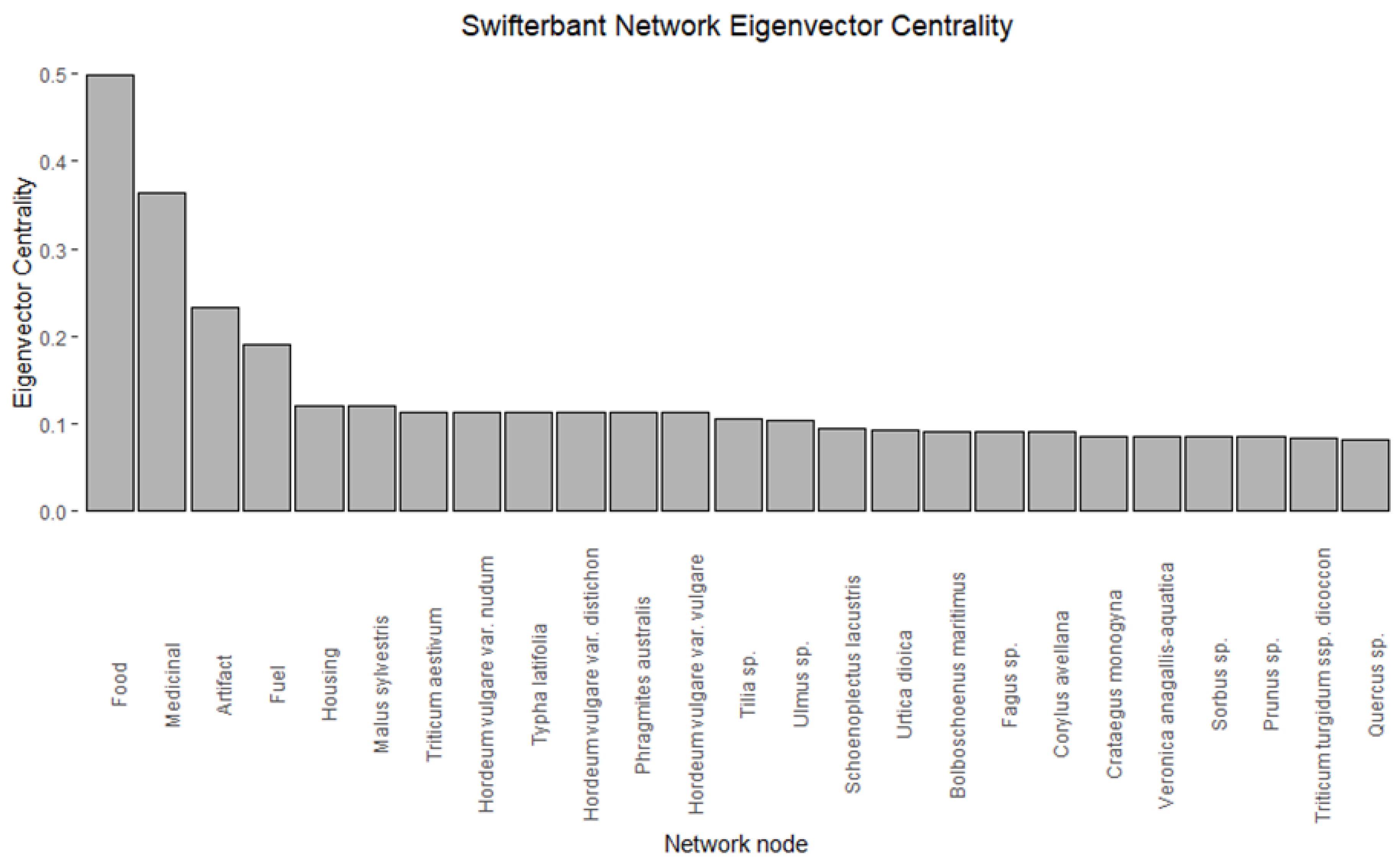 Applsci 11 04860 g007 Applsci 11 04860 g007